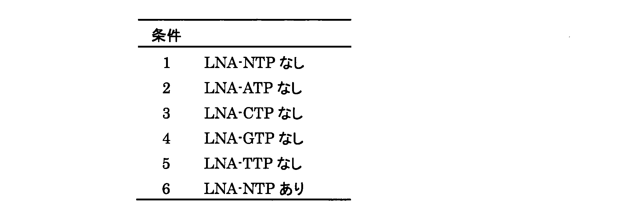 Figure JPOXMLDOC01-appb-T000011