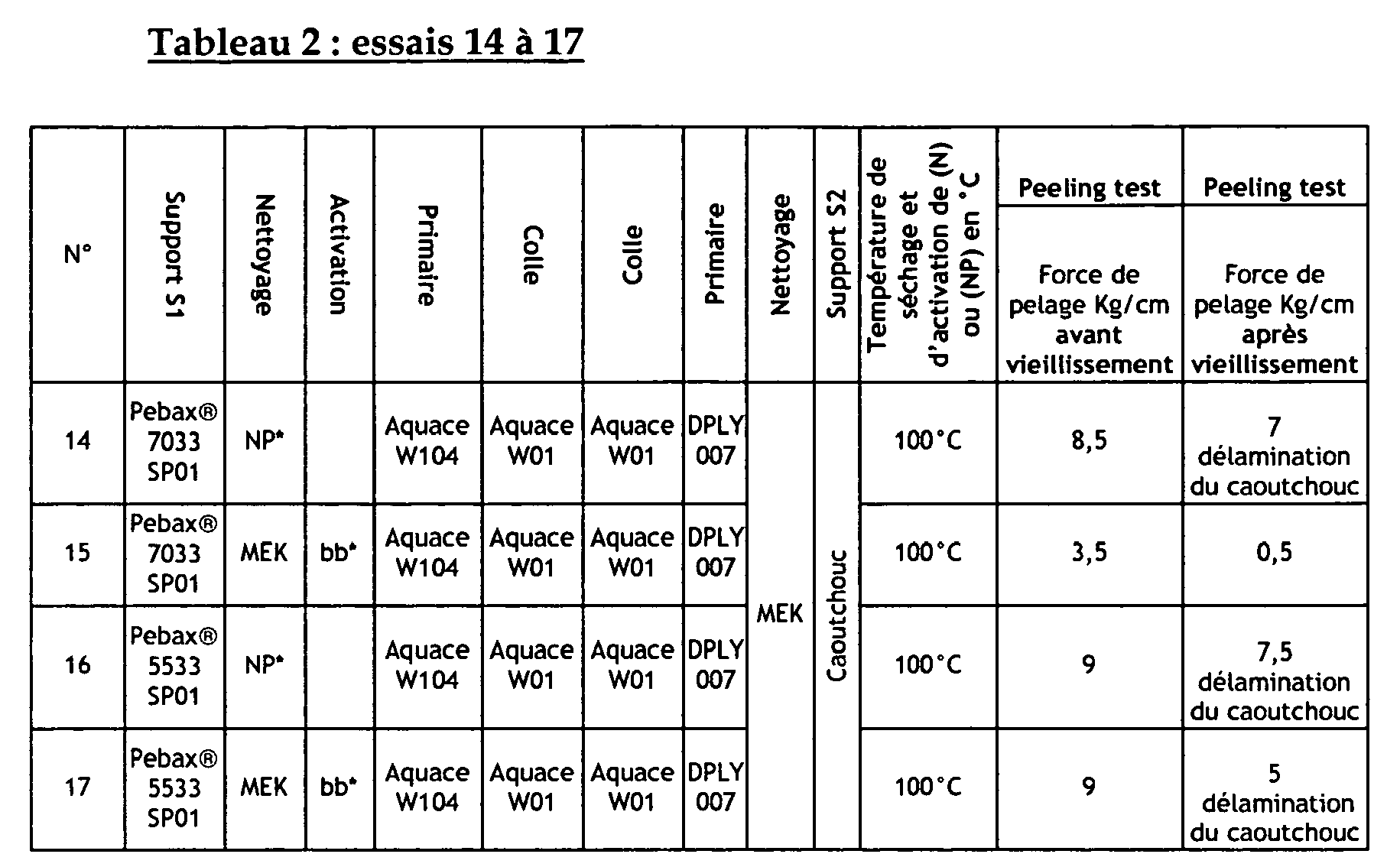 Figure imgb0003