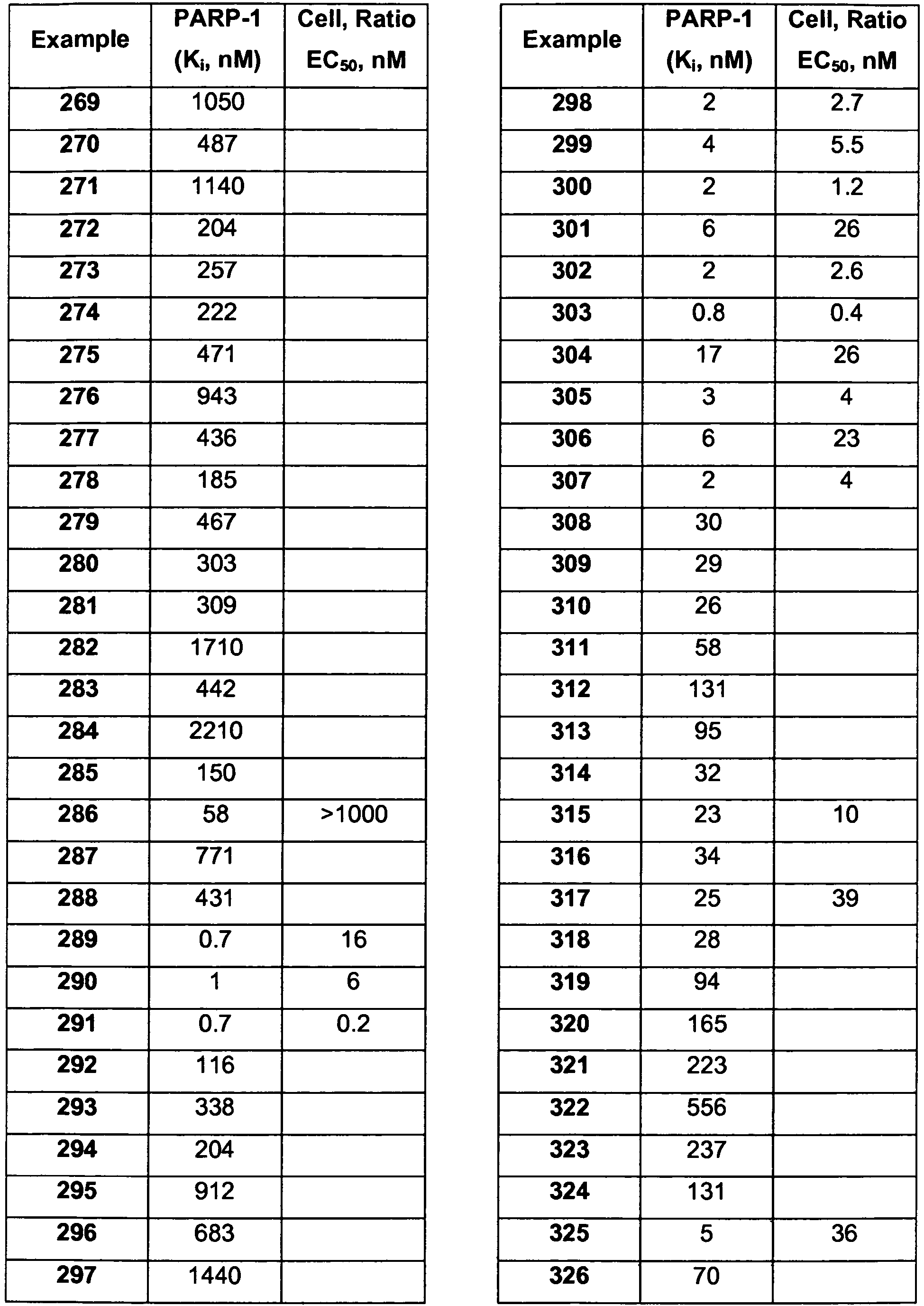 Figure imgb0010