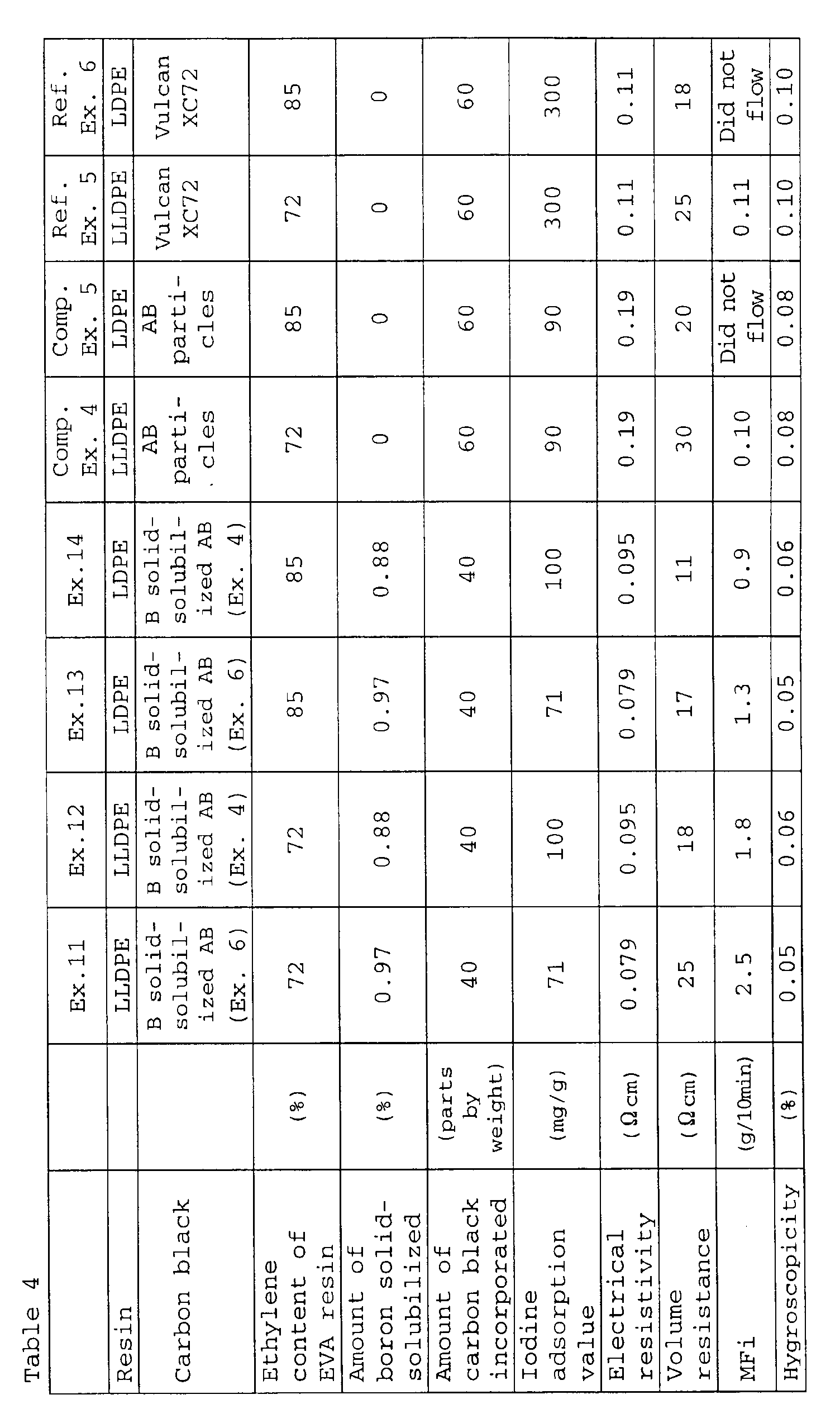 Figure 00270001