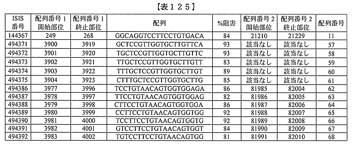 Figure 2022017514000471