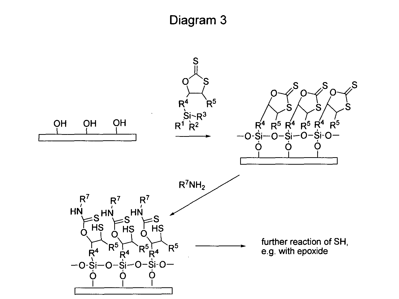 Figure 00080001