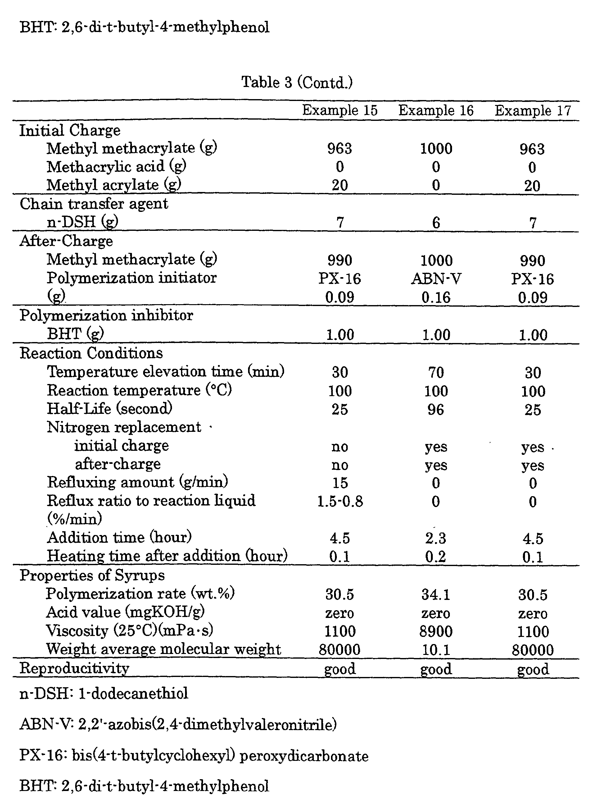 Figure 00360001