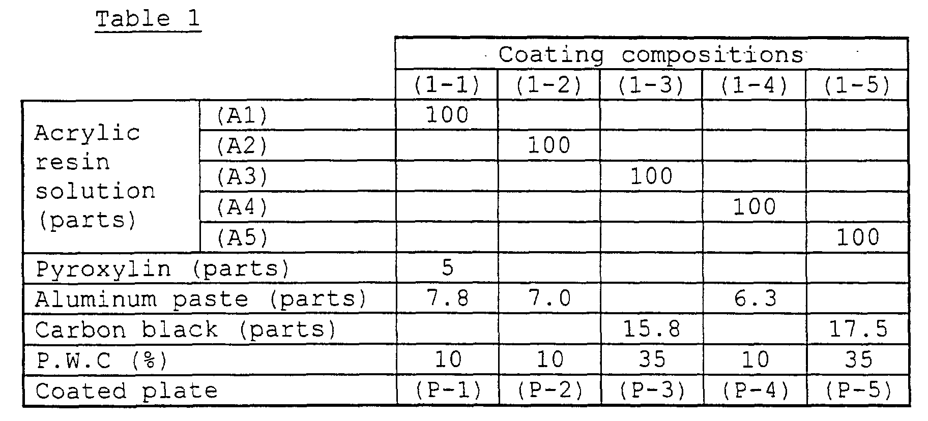 Figure 00340001