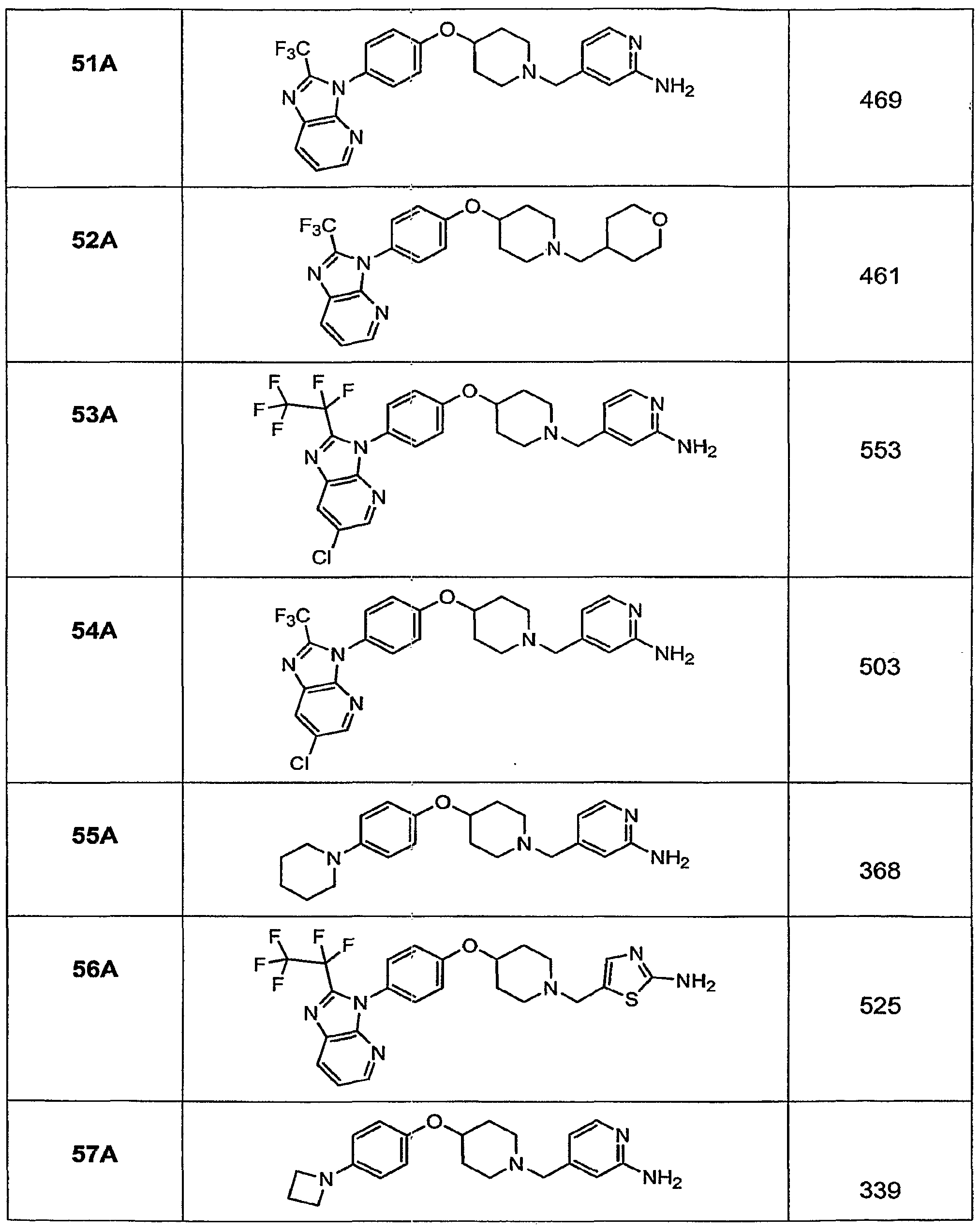 Figure imgf000076_0001