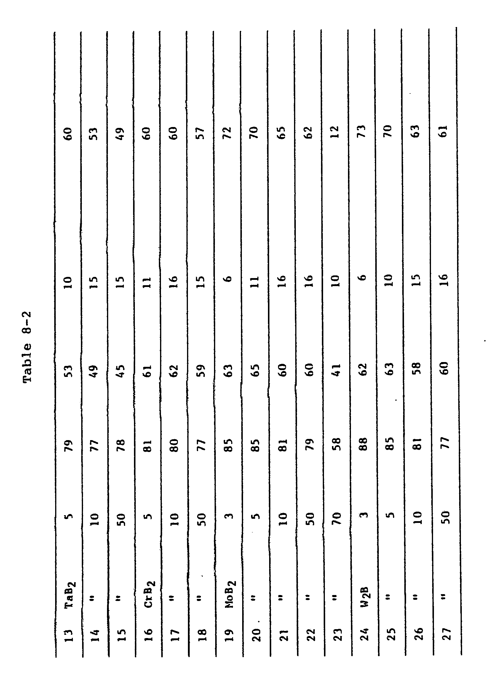 Figure imgb0016