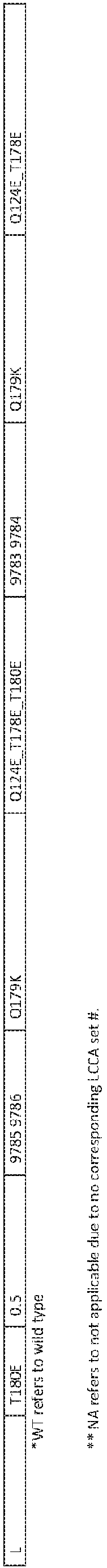 Figure imgb0149