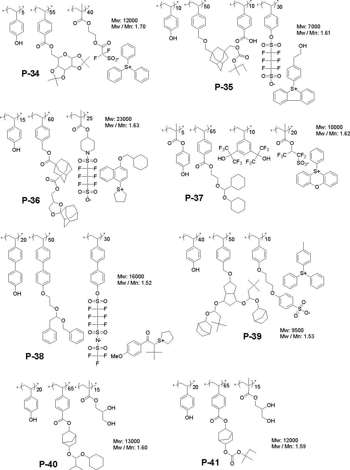 Figure JPOXMLDOC01-appb-C000107