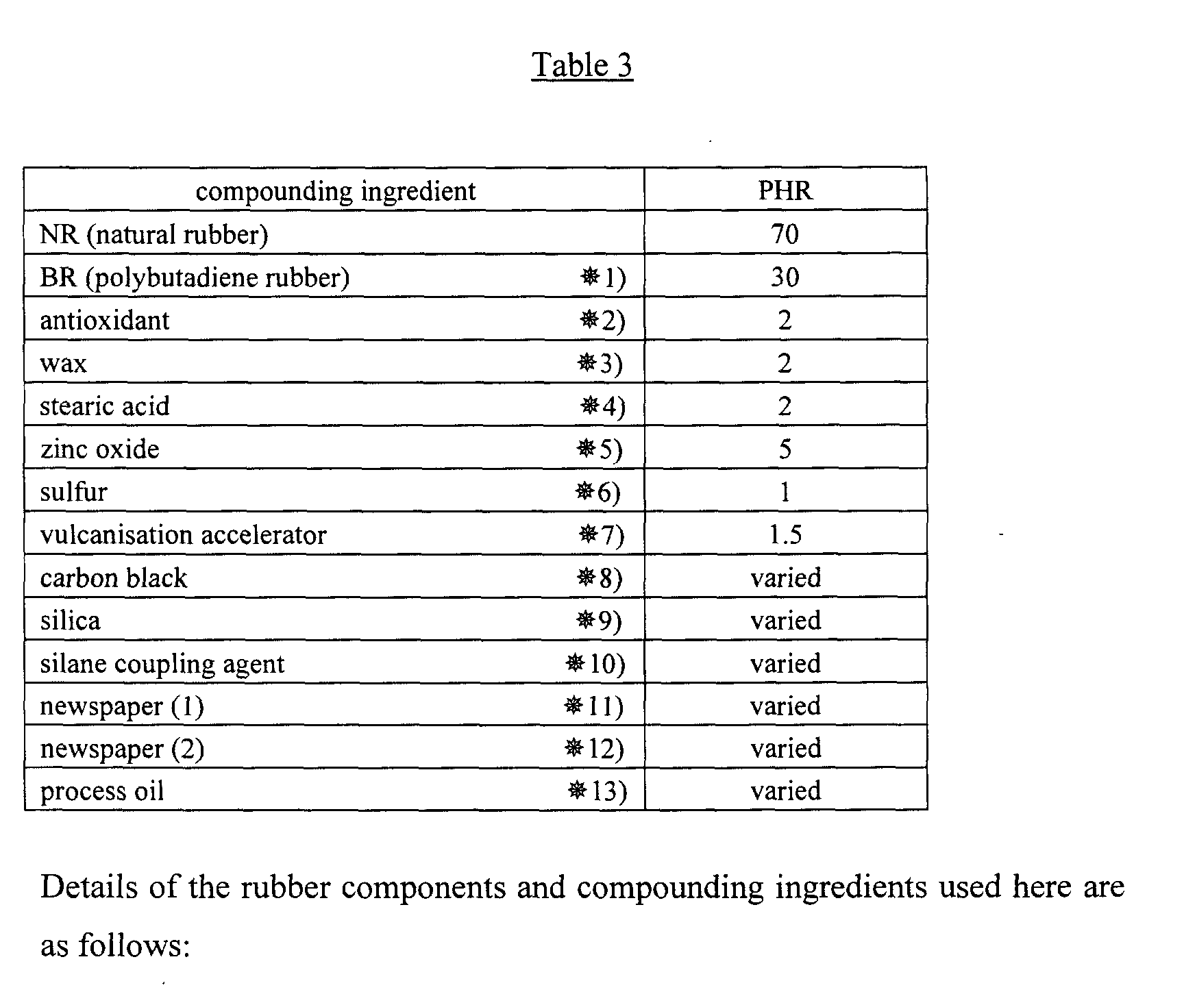 Figure 00280001