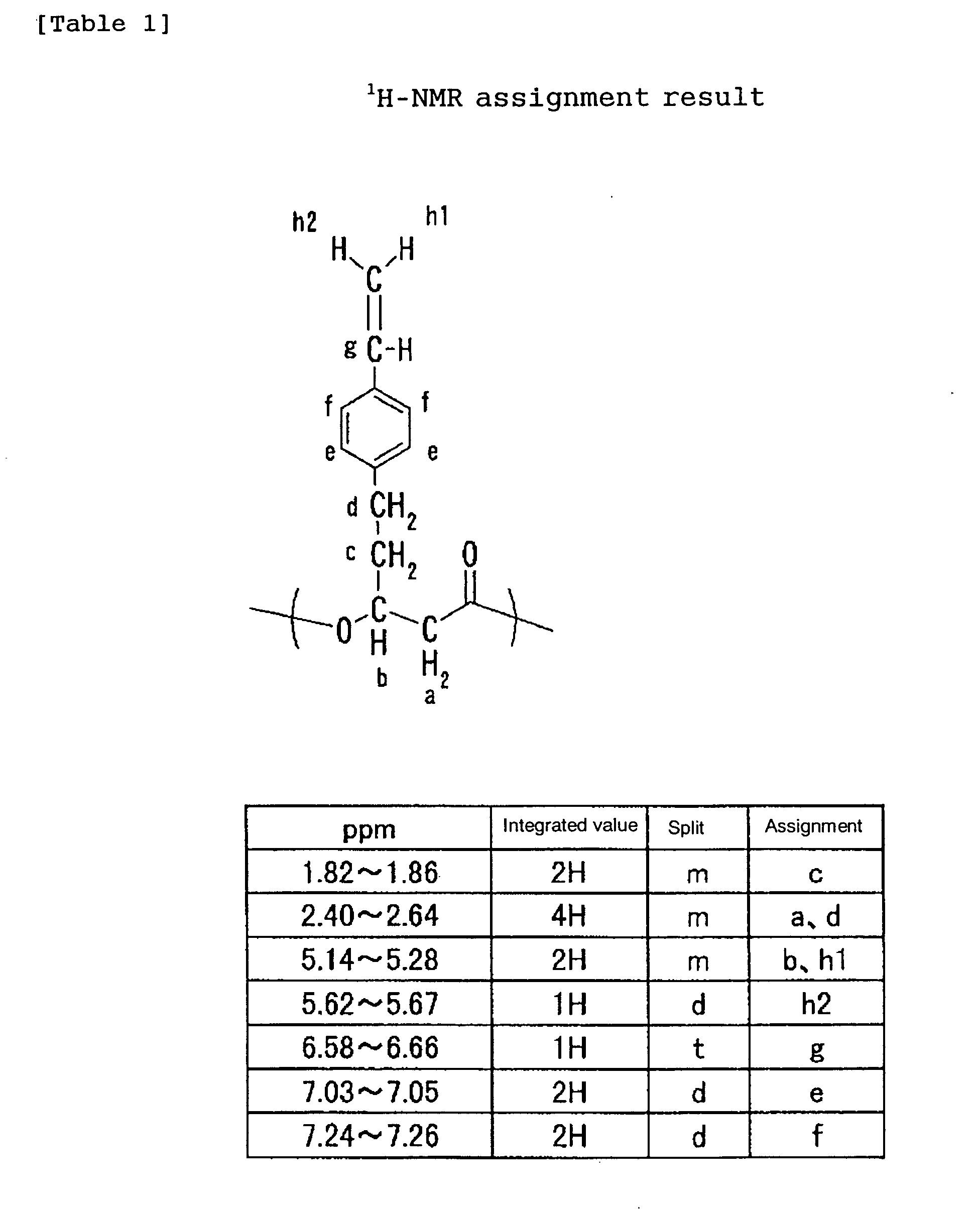 Figure 00300001
