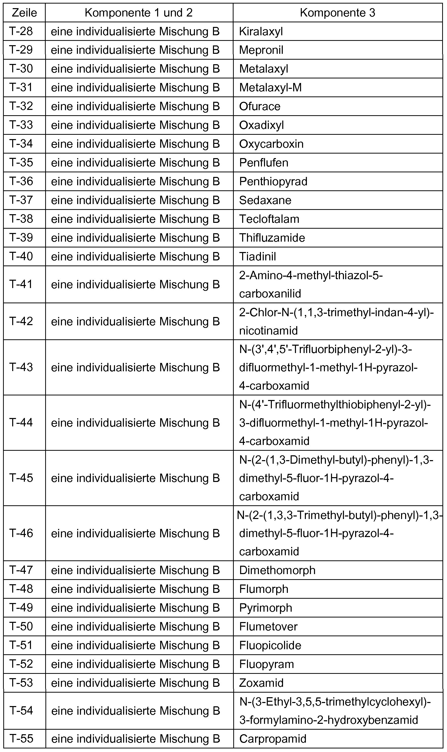 Figure imgf000053_0001