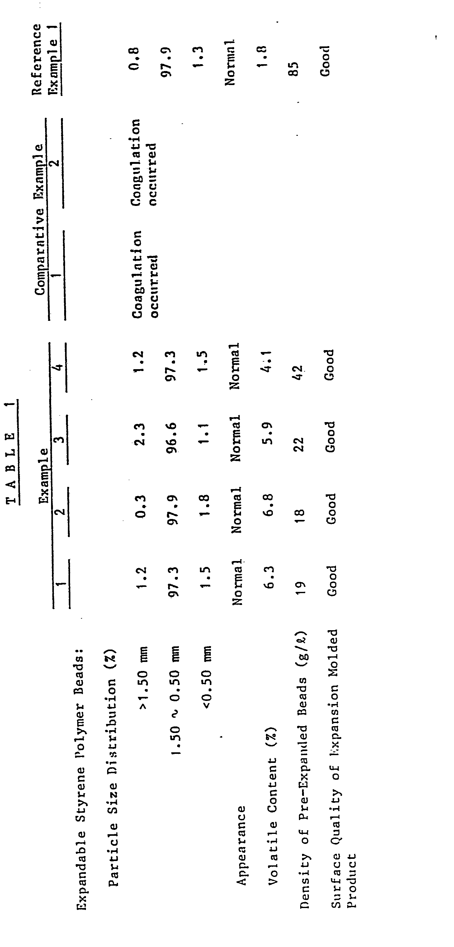 Figure imgb0001