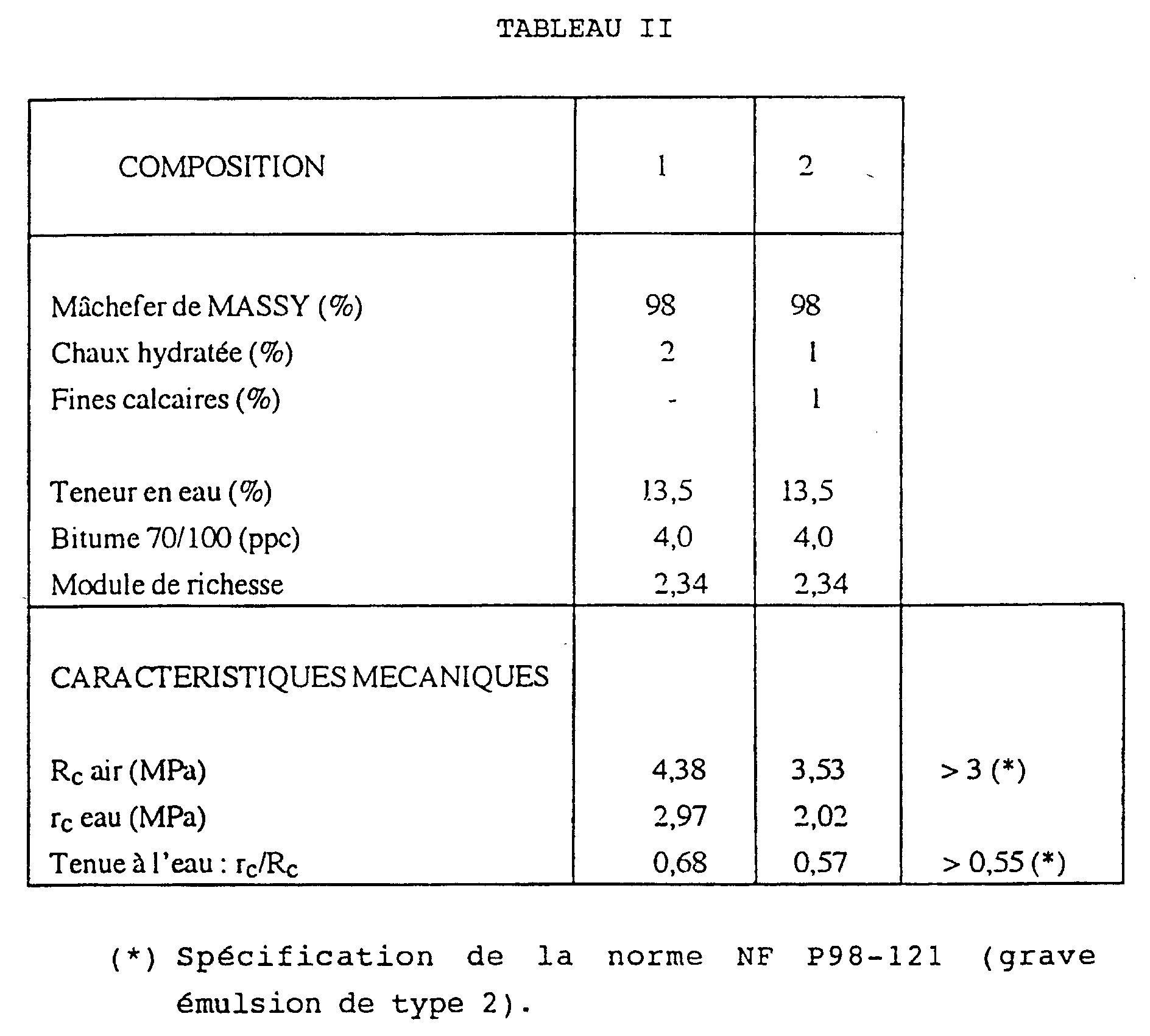 Figure 00160001