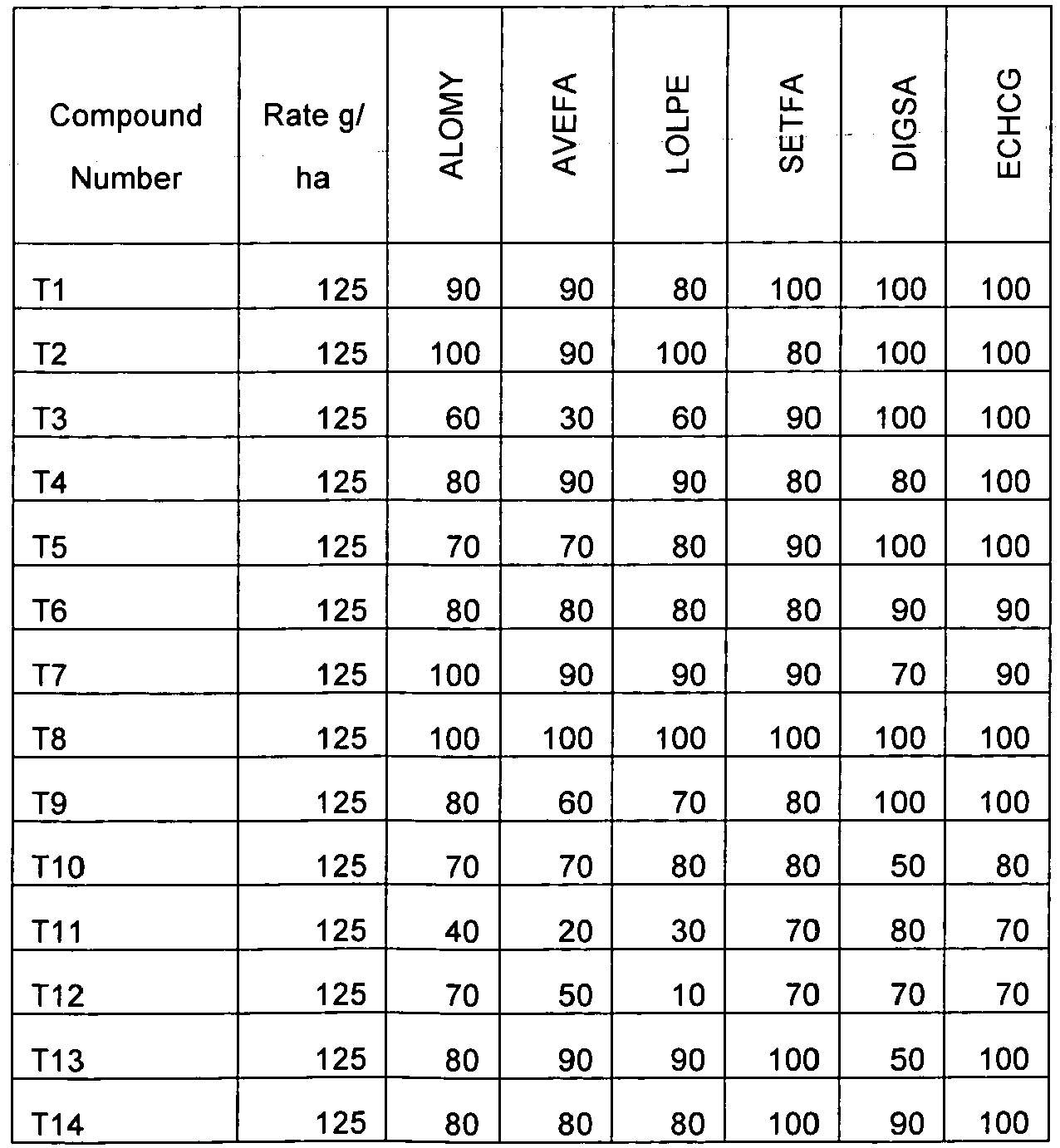 Figure imgb0385