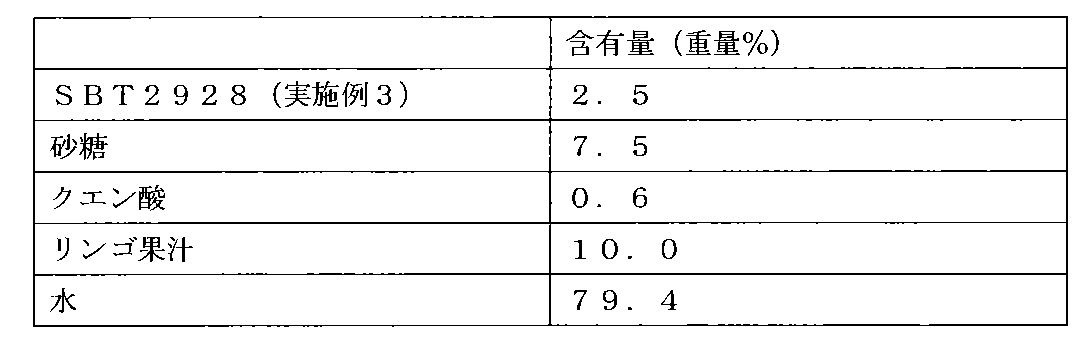Figure JPOXMLDOC01-appb-T000002