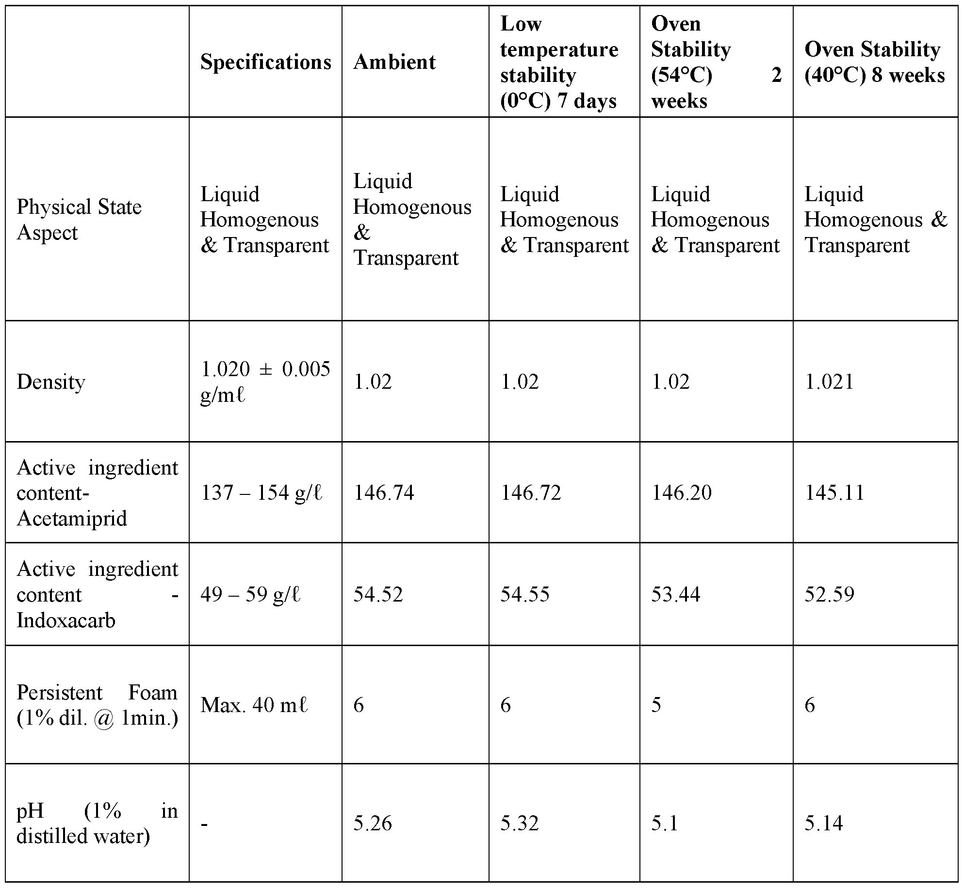 Figure imgf000021_0001