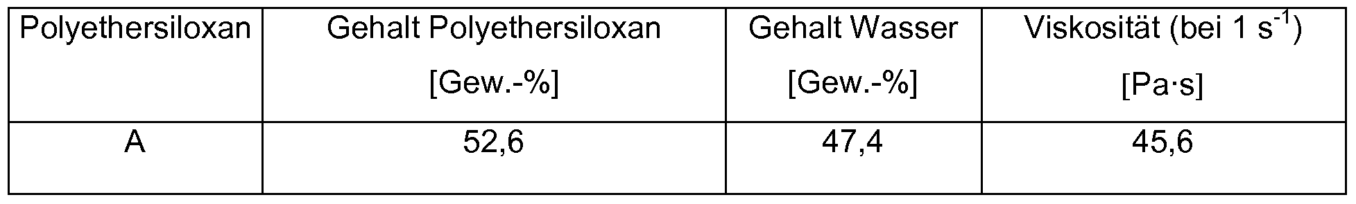 Figure imgf000042_0002