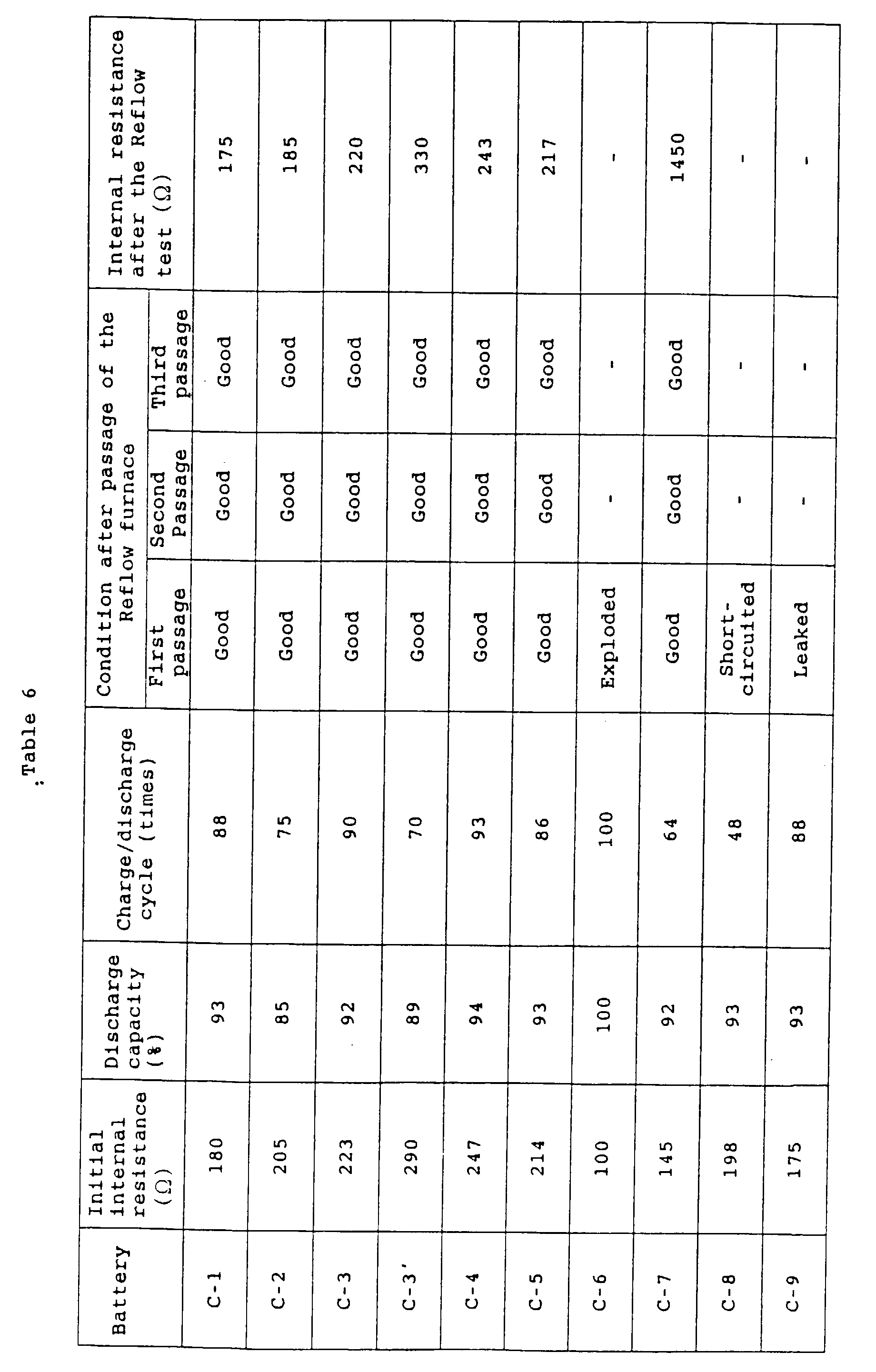 Figure 00460001