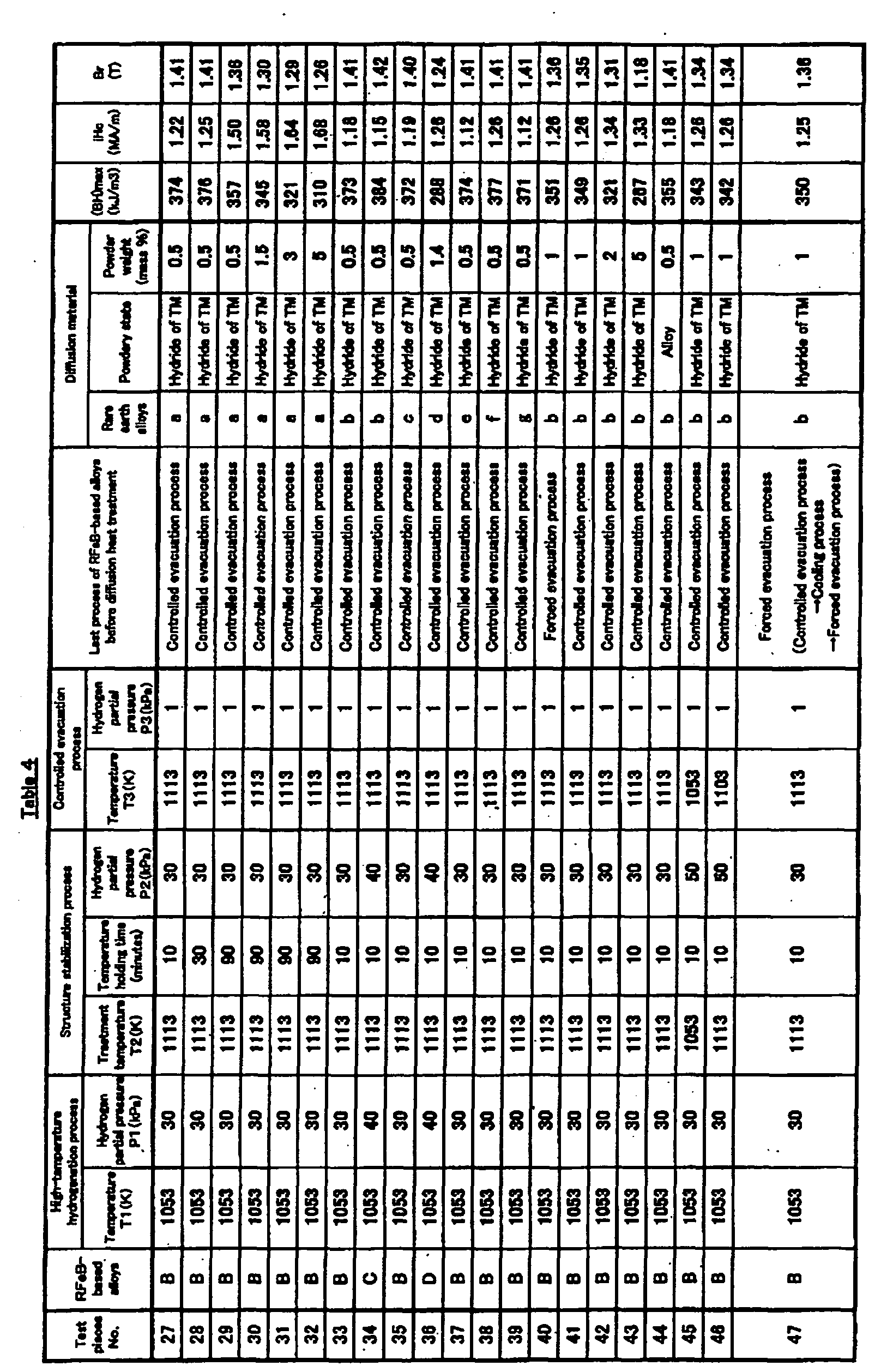Figure 00480001