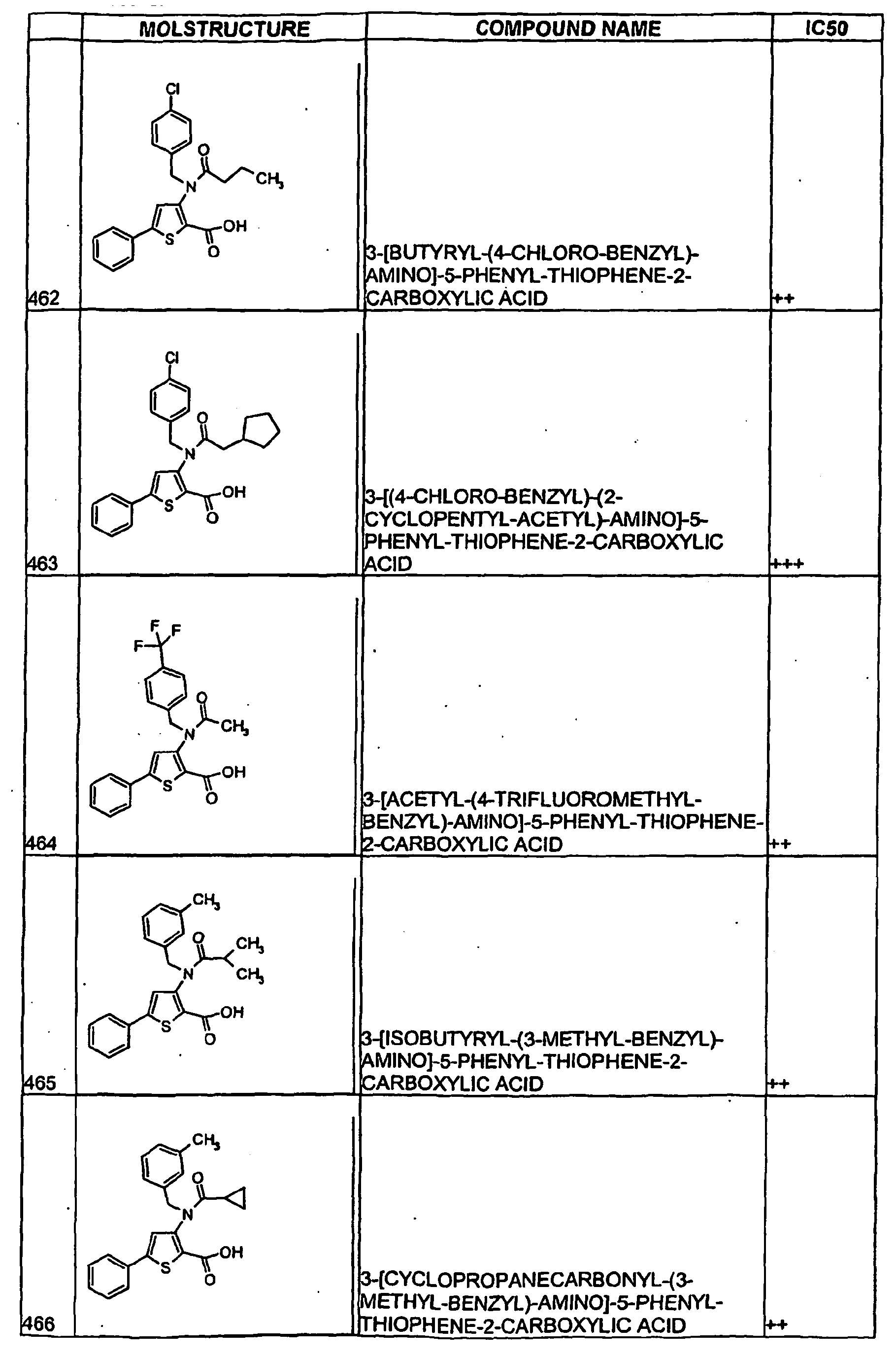 Figure imgb0135