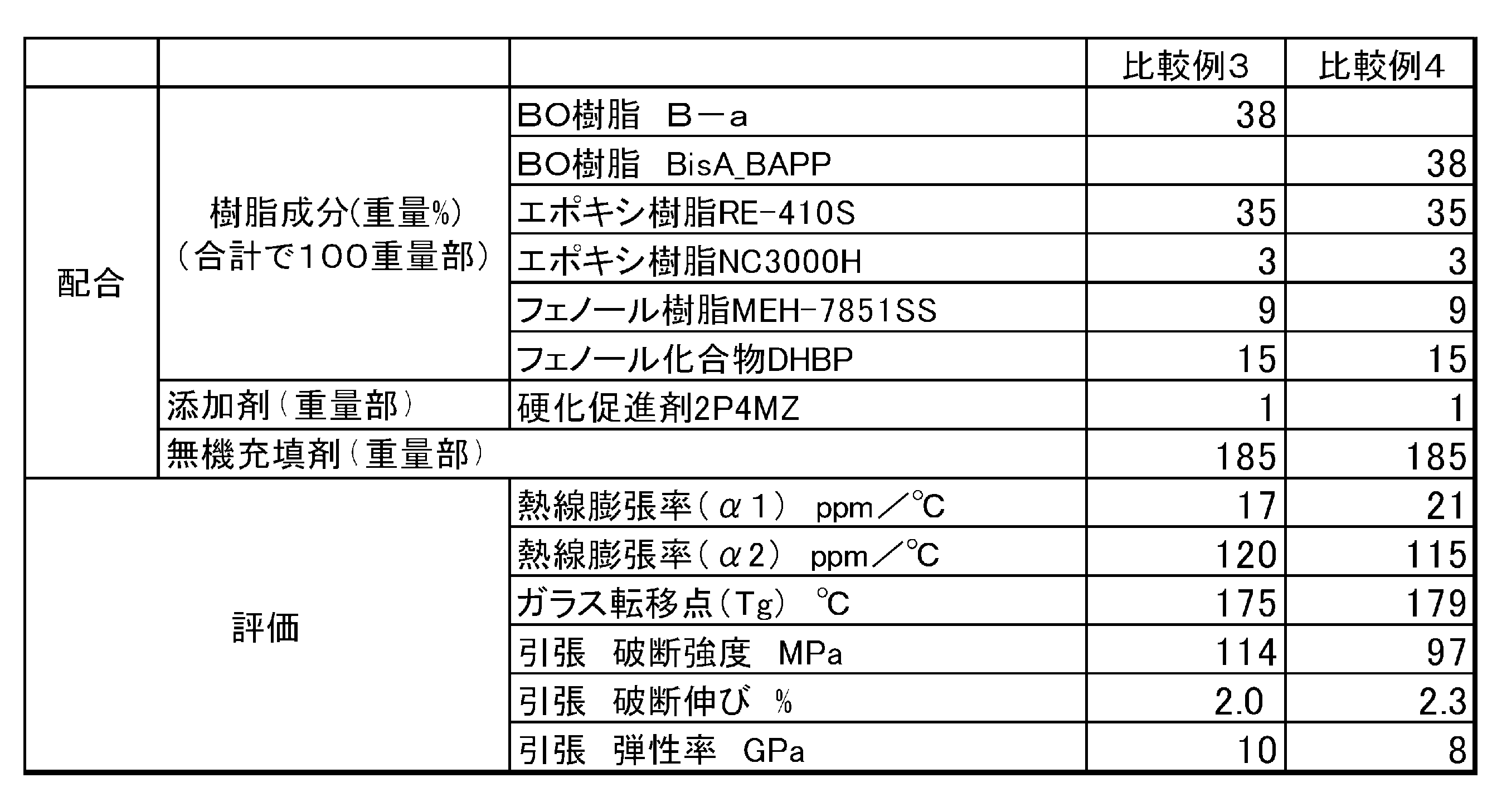 Figure JPOXMLDOC01-appb-T000039