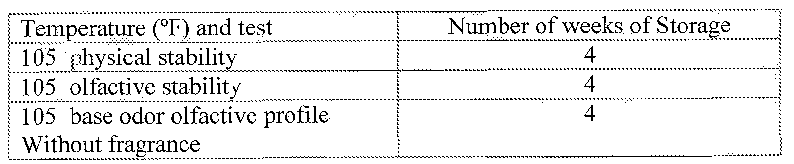 Figure imgf000035_0001