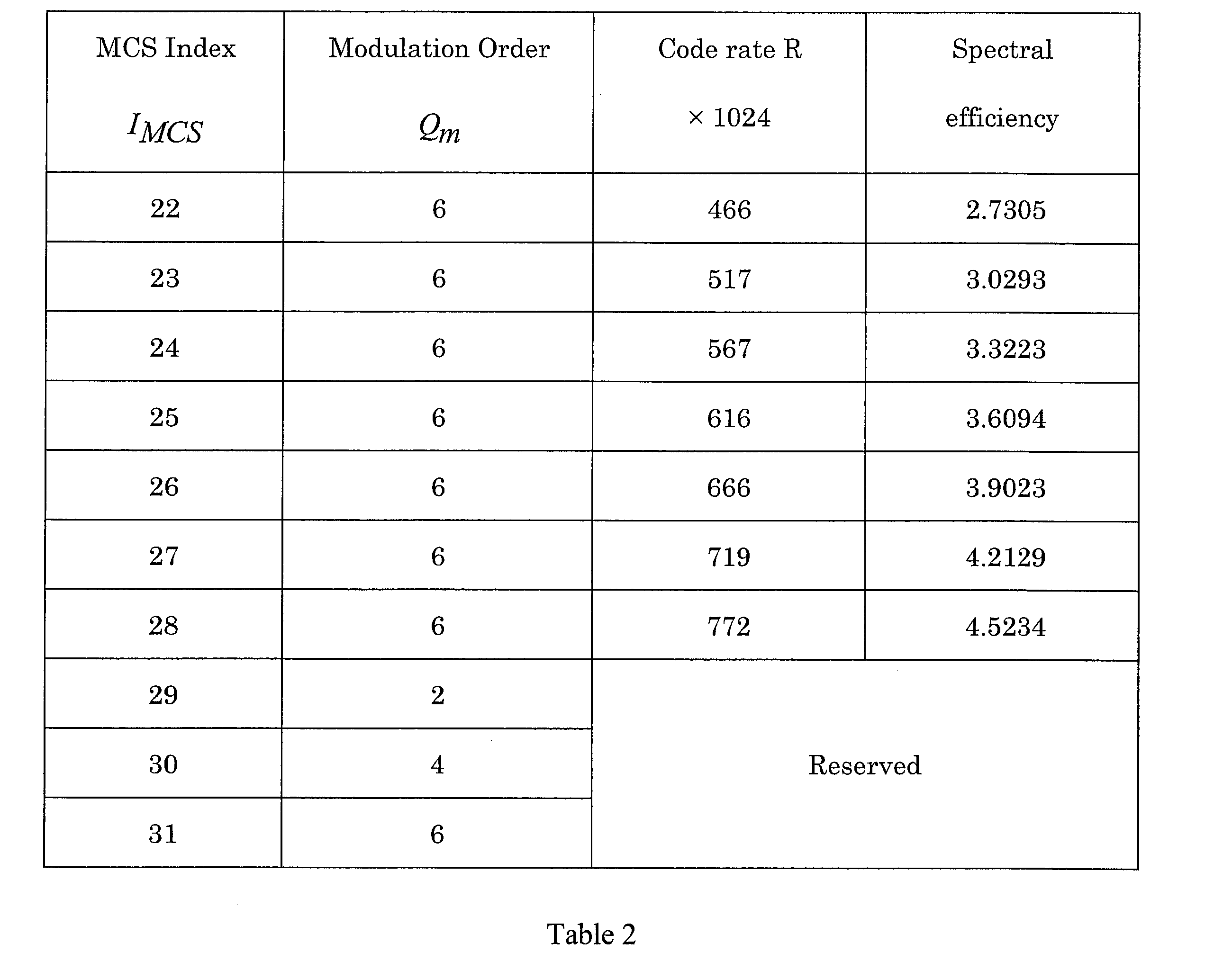 Figure JPOXMLDOC01-appb-I000004