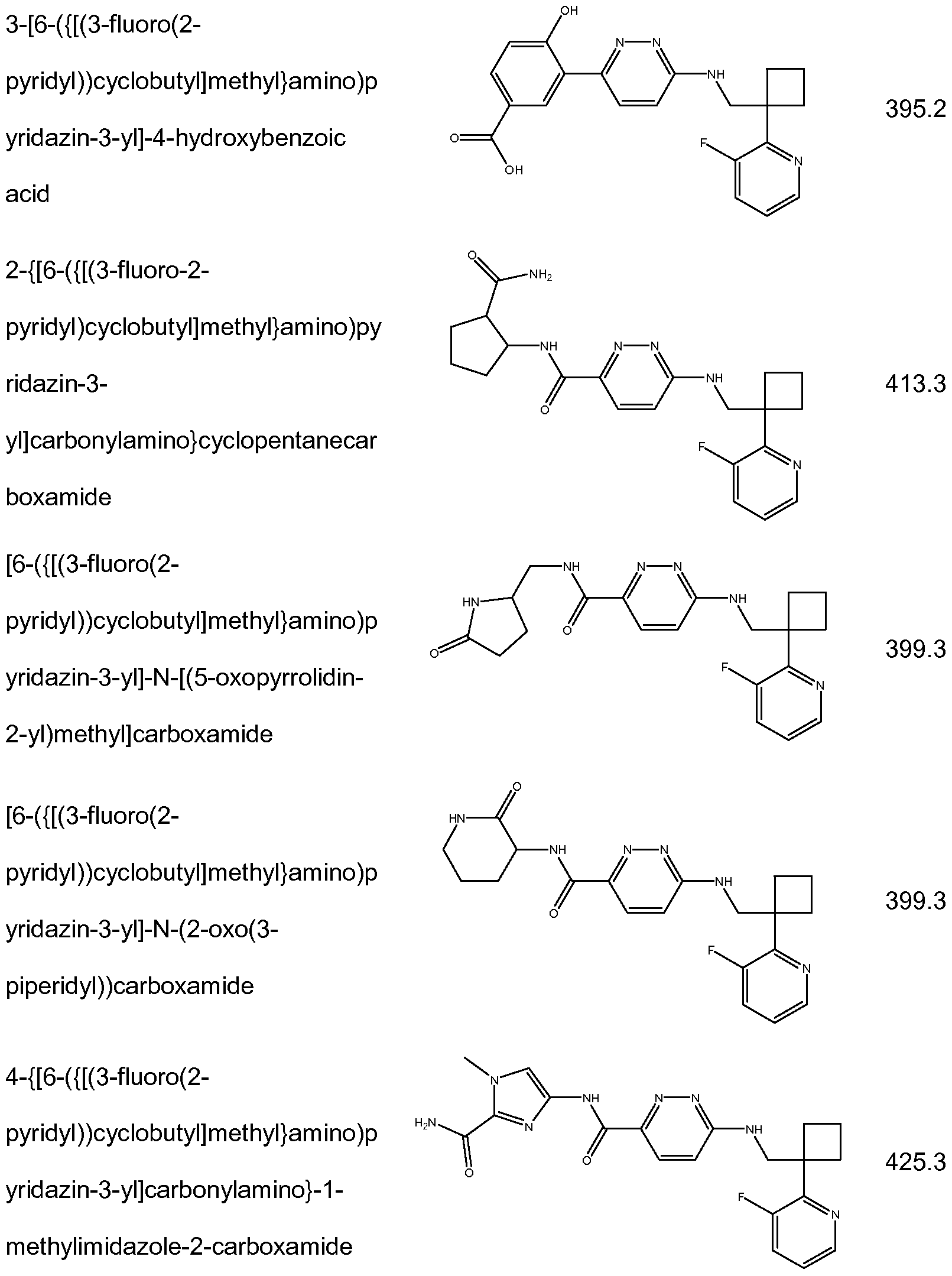 Figure imgf000268_0002