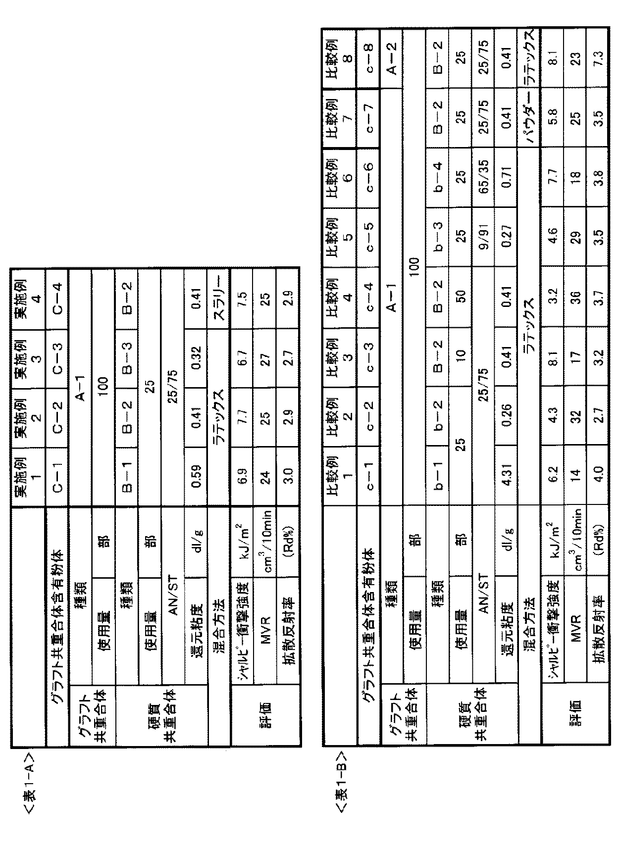 Figure 0006735534