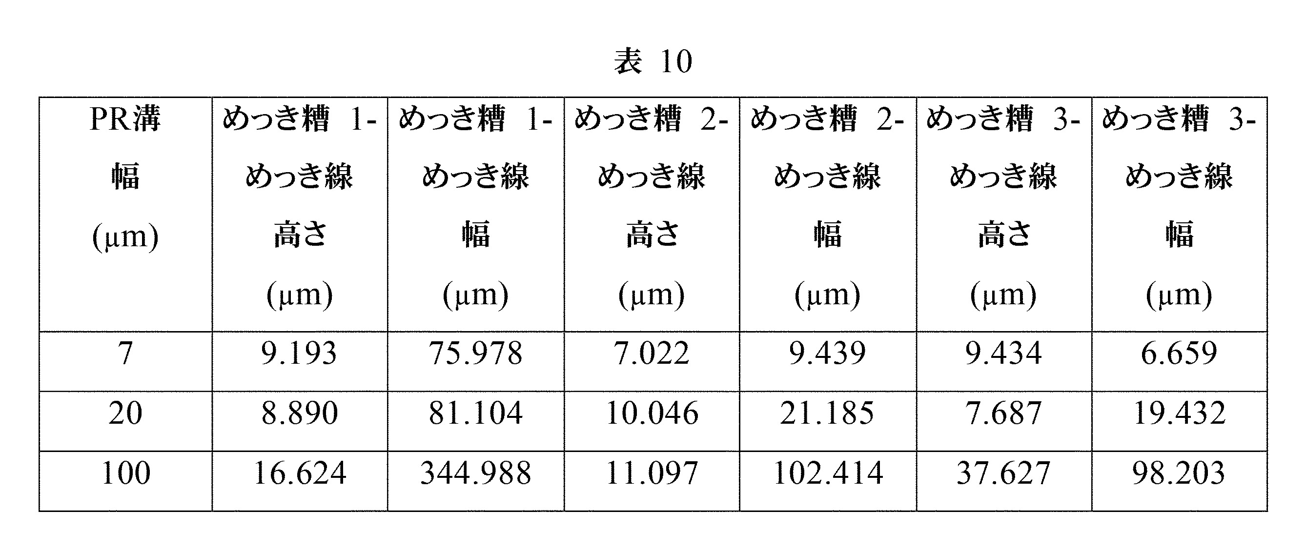 Figure 2022106295000013
