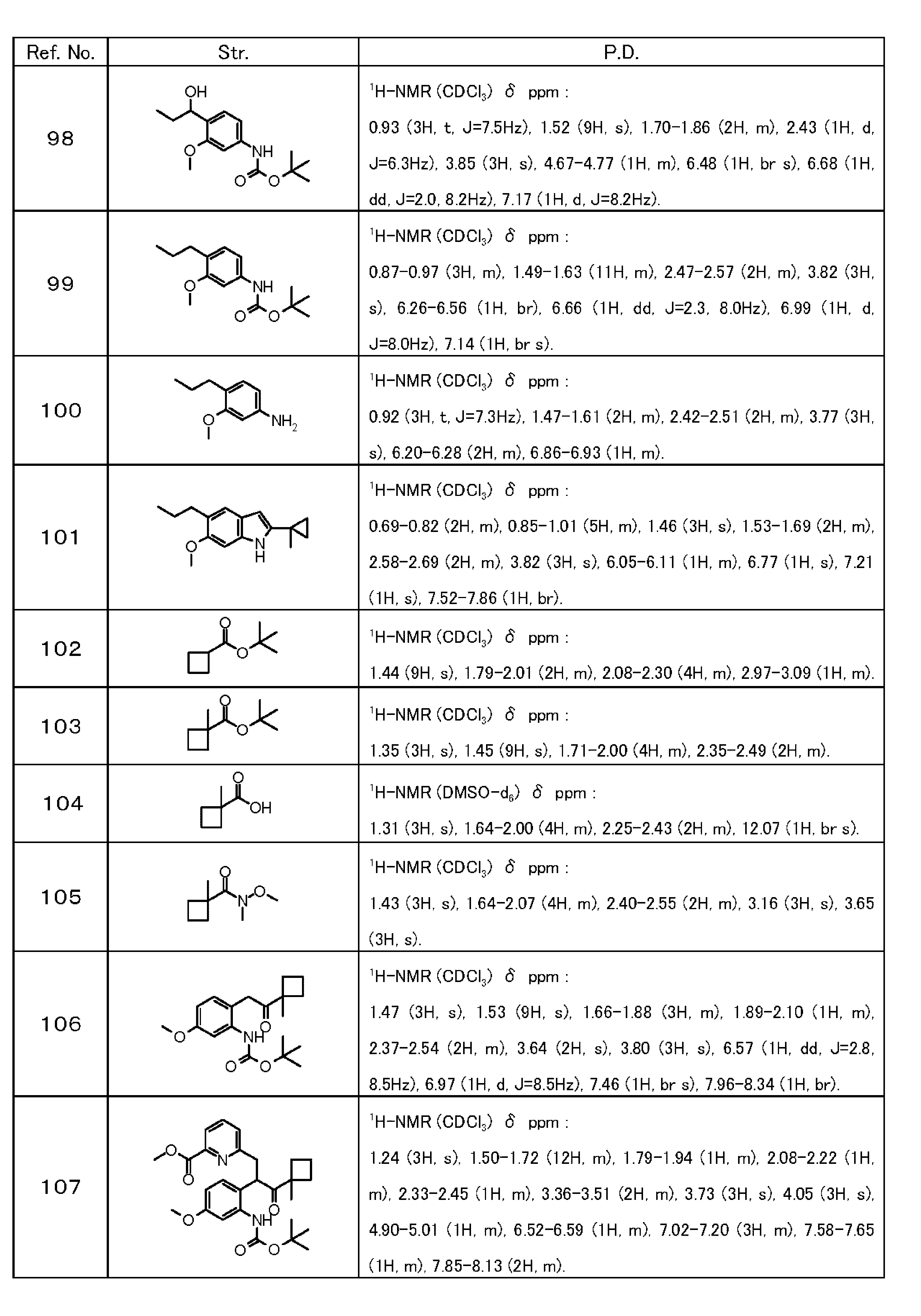 Figure JPOXMLDOC01-appb-T000026