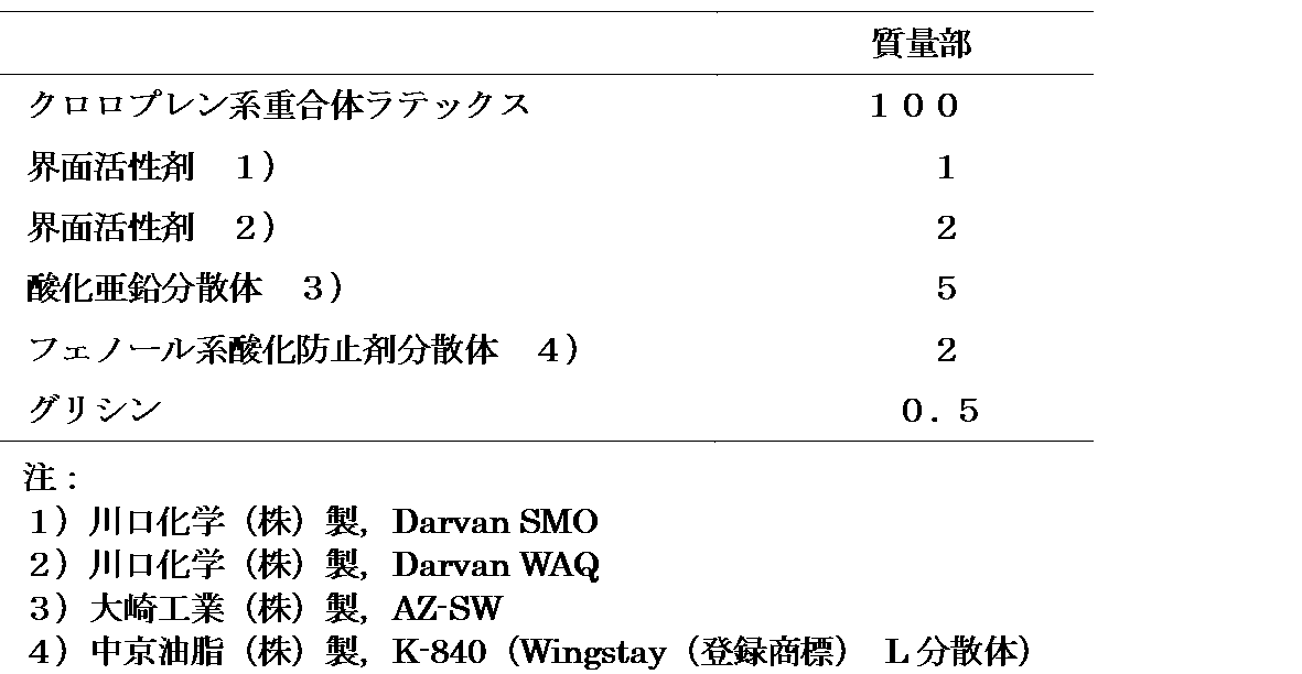 Figure JPOXMLDOC01-appb-T000002