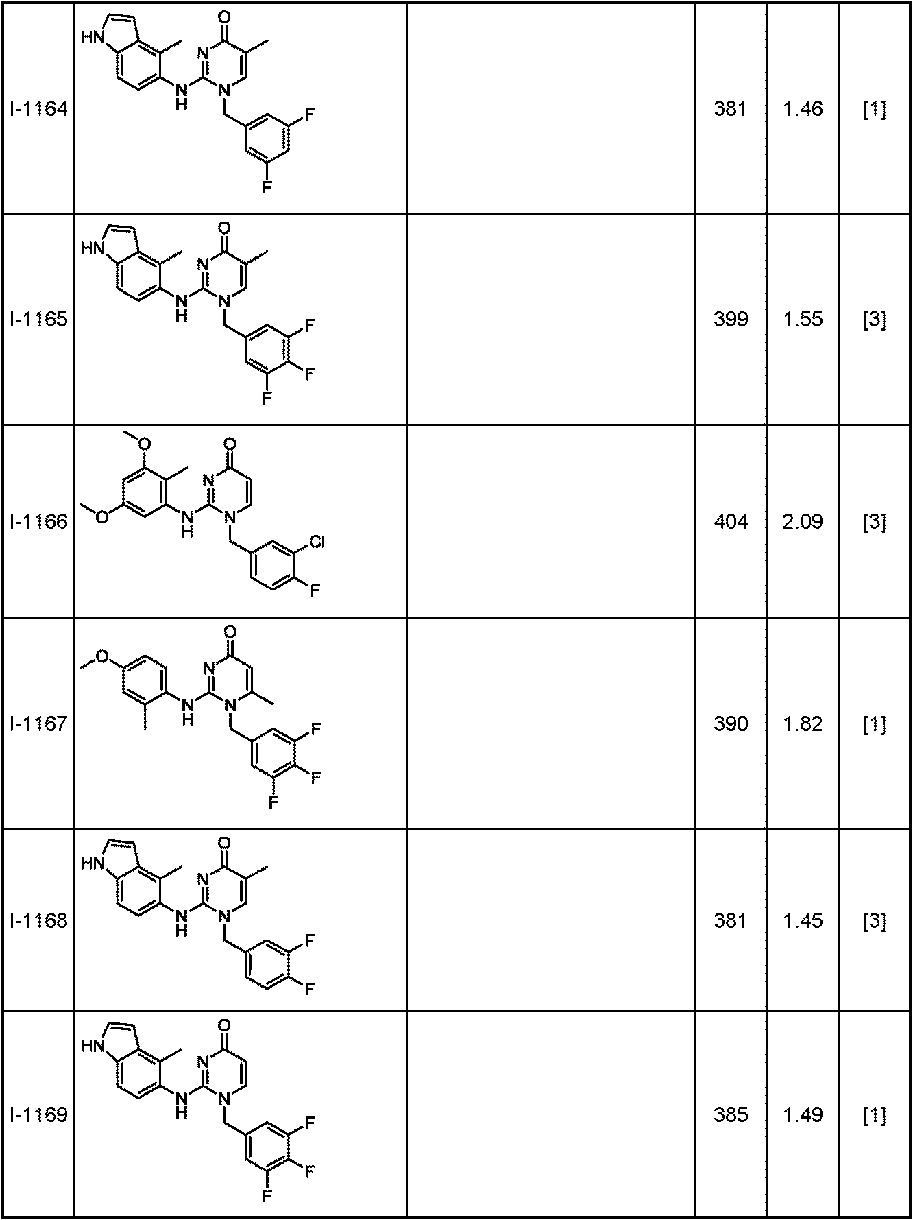 Figure JPOXMLDOC01-appb-T000373
