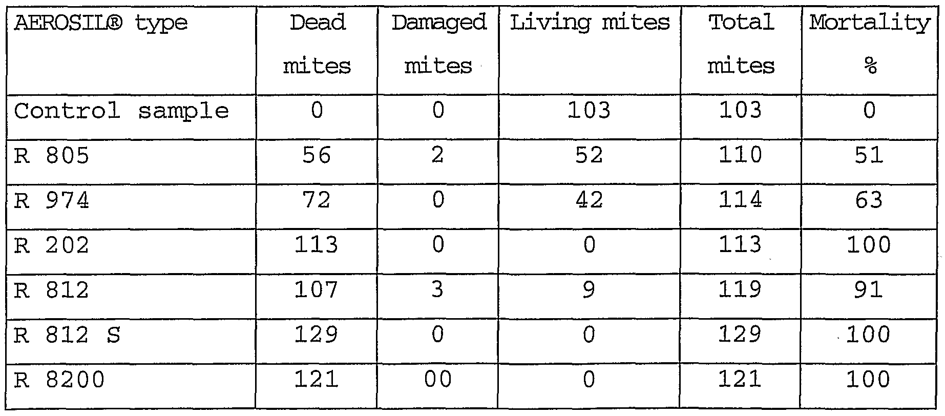 Figure imgf000009_0001
