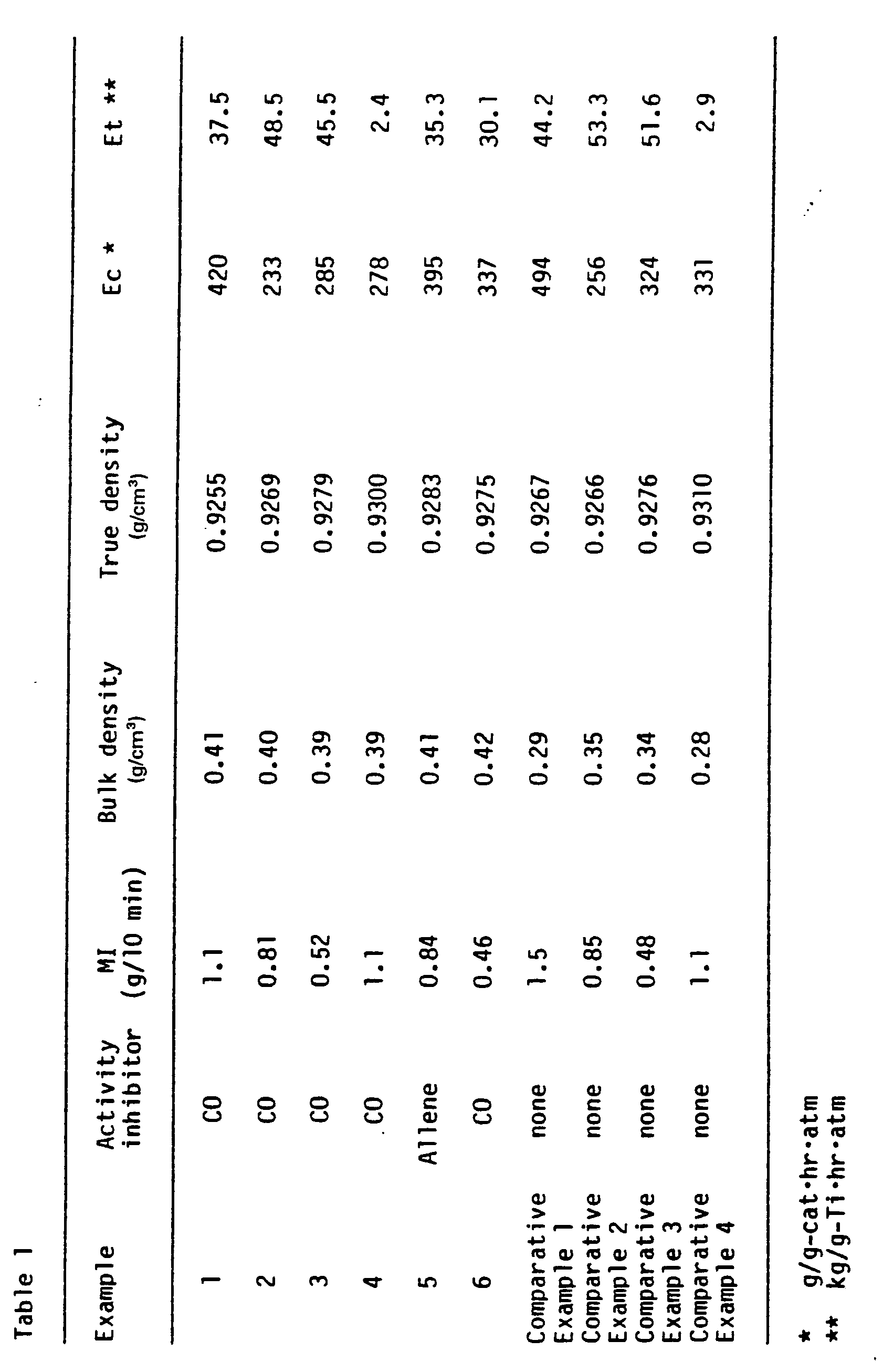 Figure imgb0004