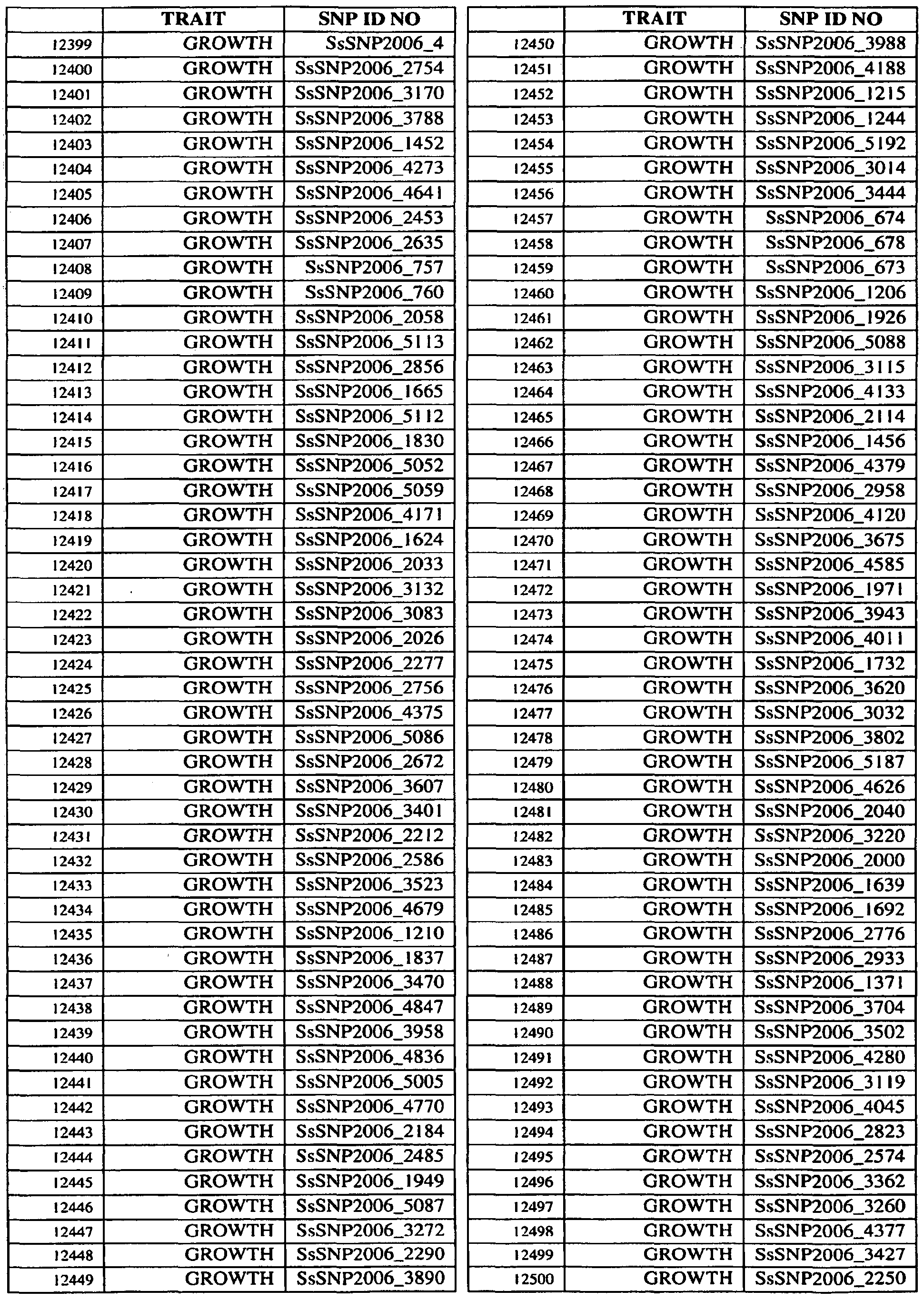 Figure imgf000153_0001