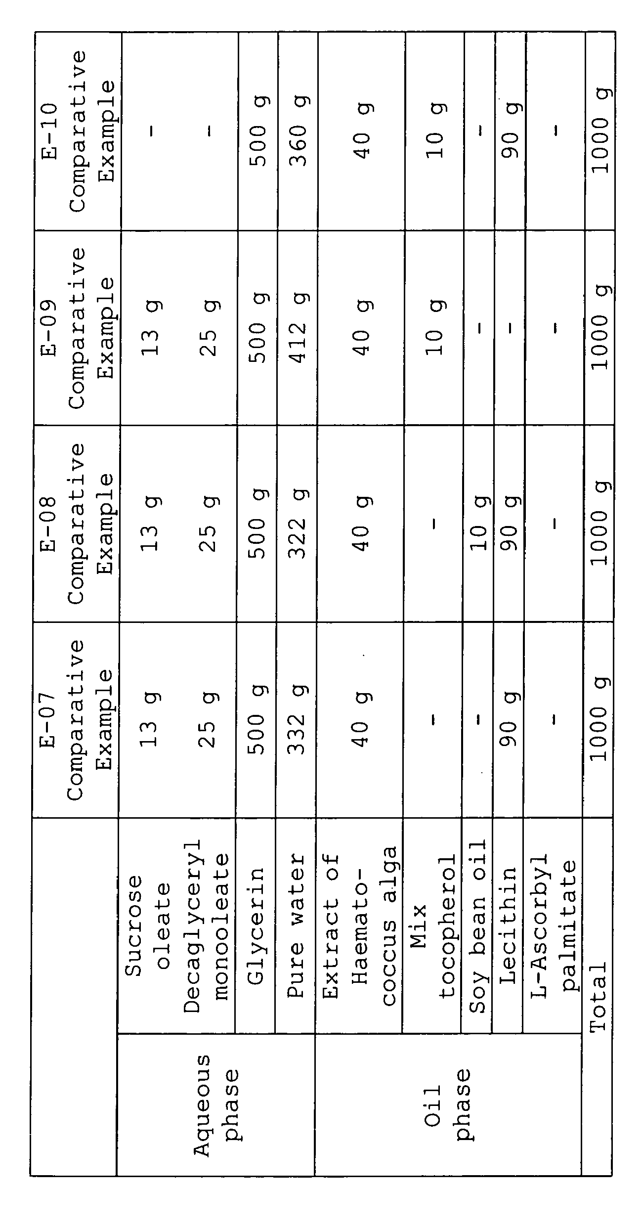 Figure imgb0004
