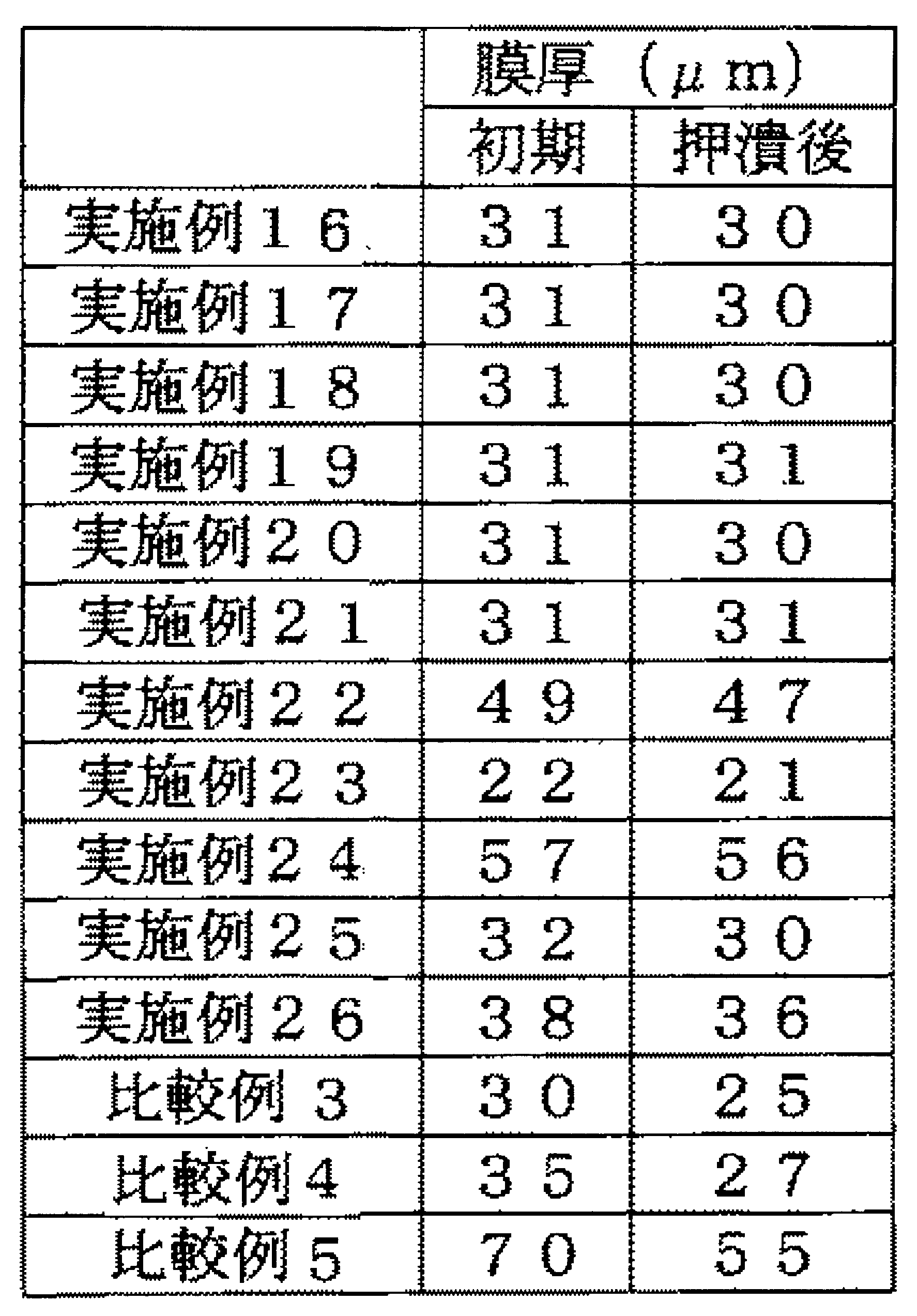 Figure JPOXMLDOC01-appb-T000006