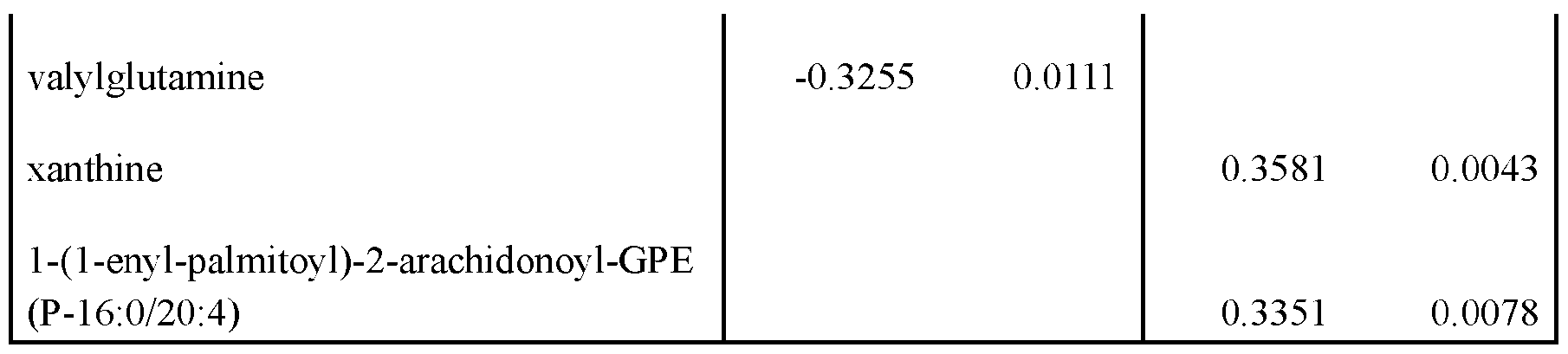 Figure imgf000063_0001