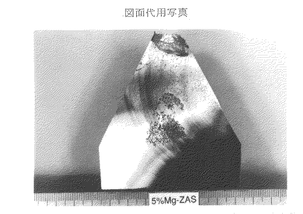 Figure 0003800575