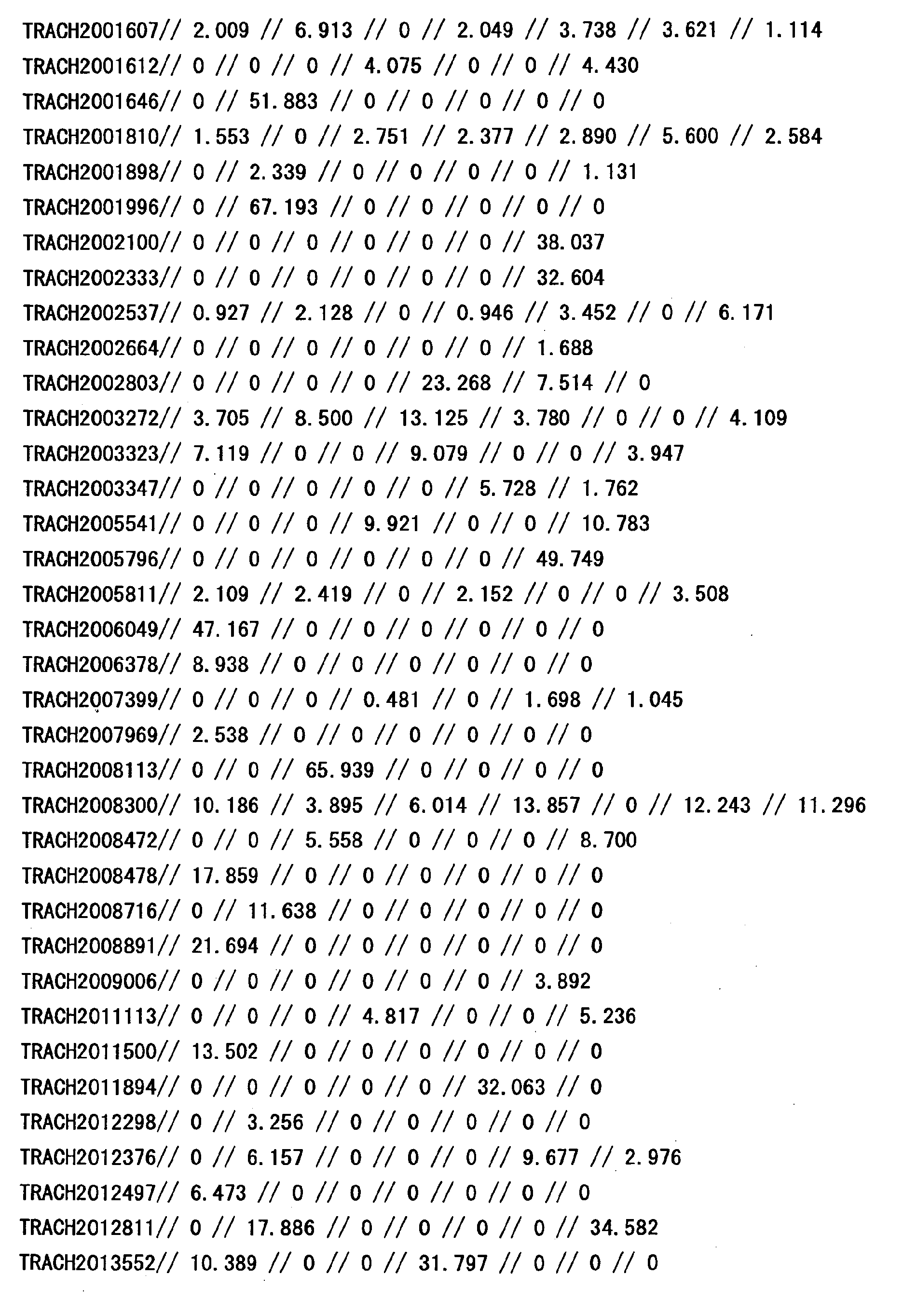 Figure 15100001