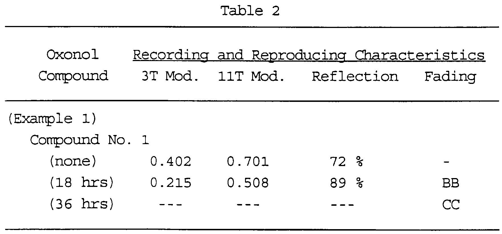 Figure 00860001