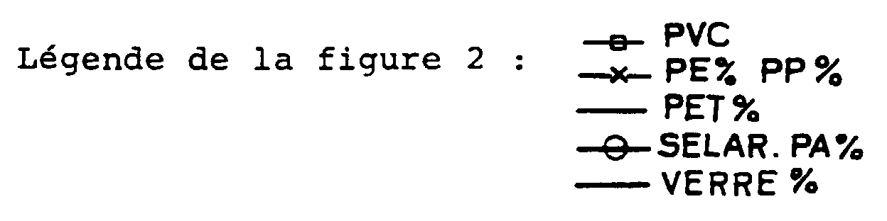Figure 00100001