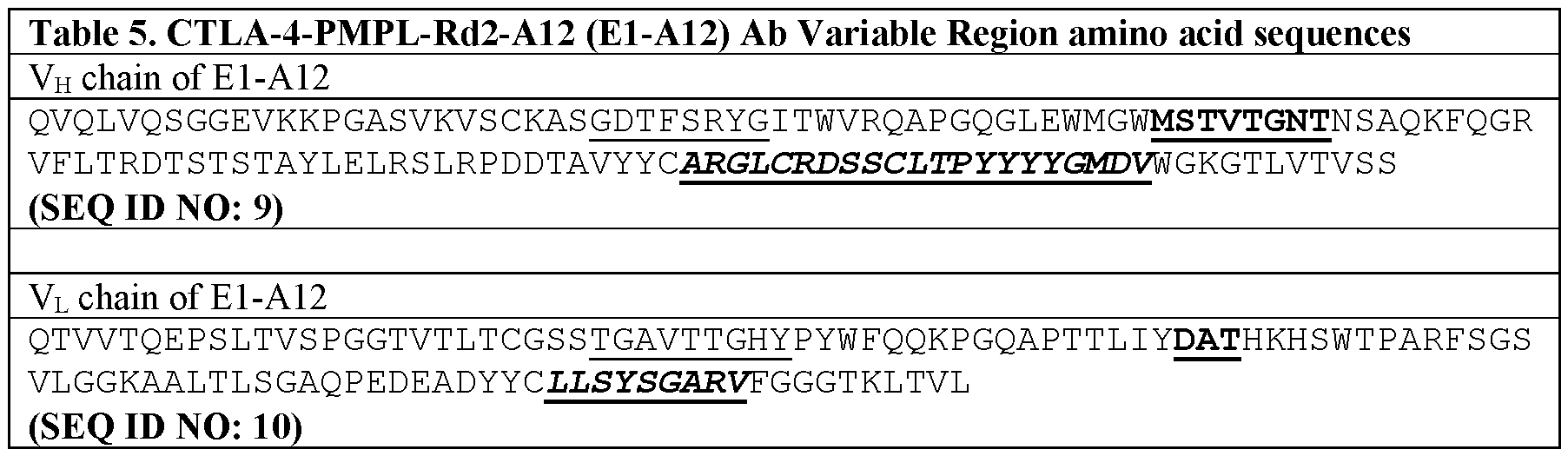 Figure imgf000057_0002
