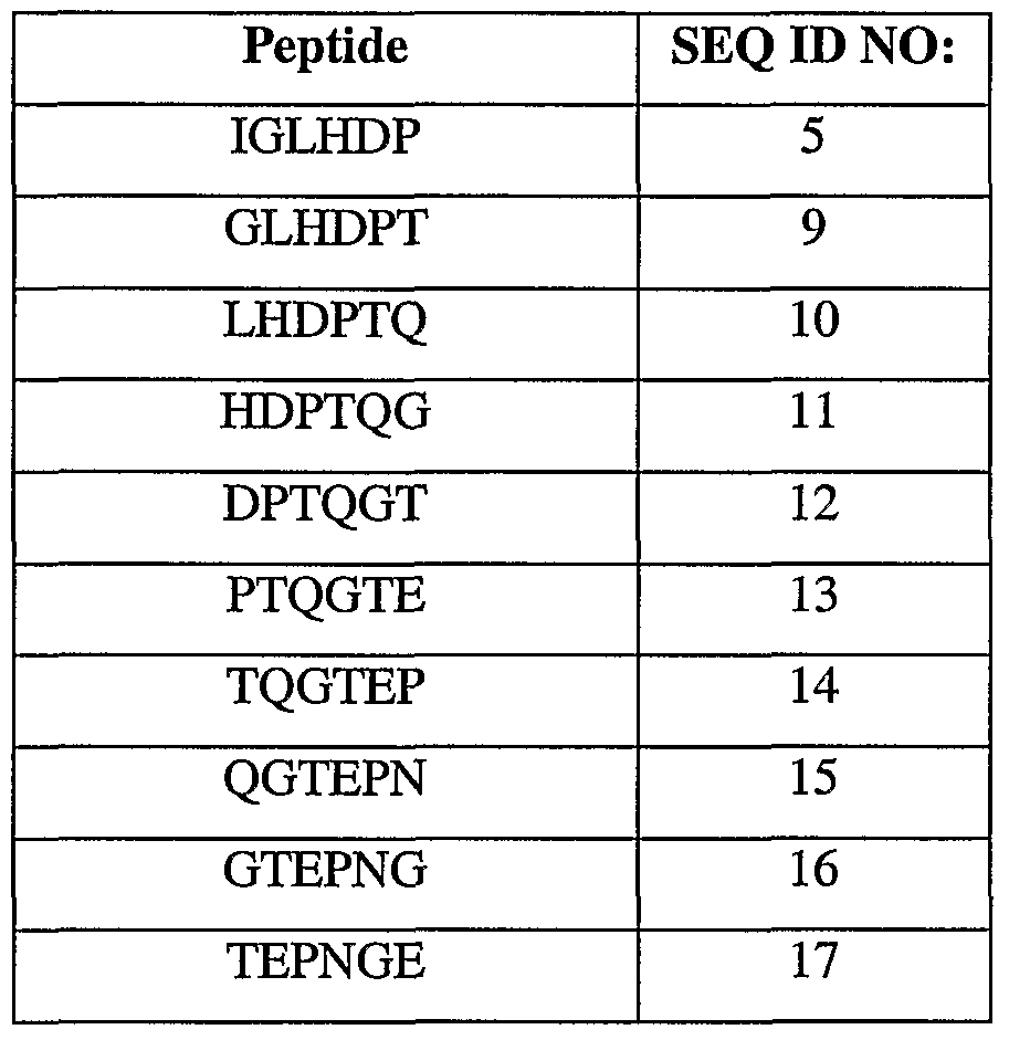 Figure imgf000020_0001