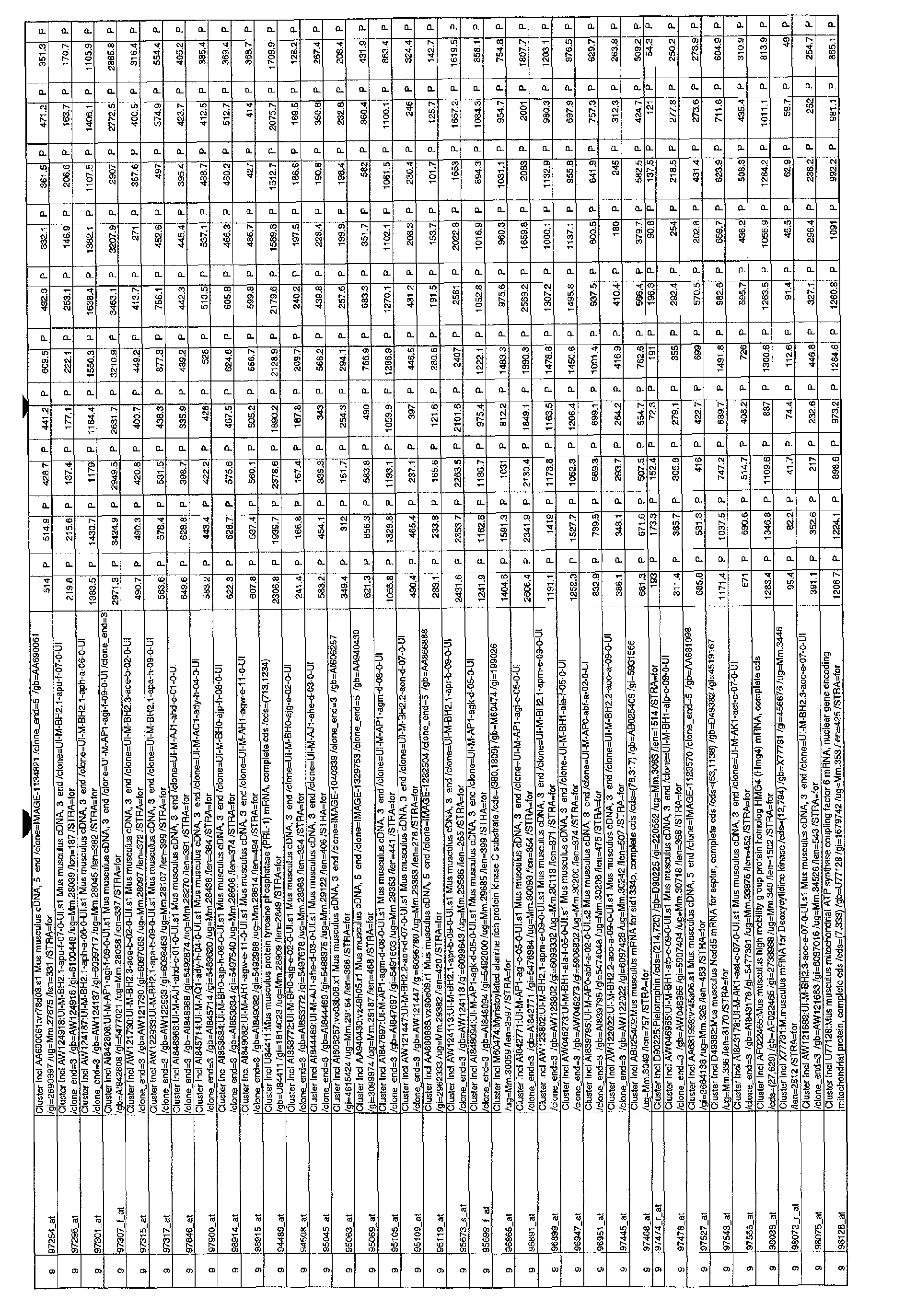 Figure 00740001