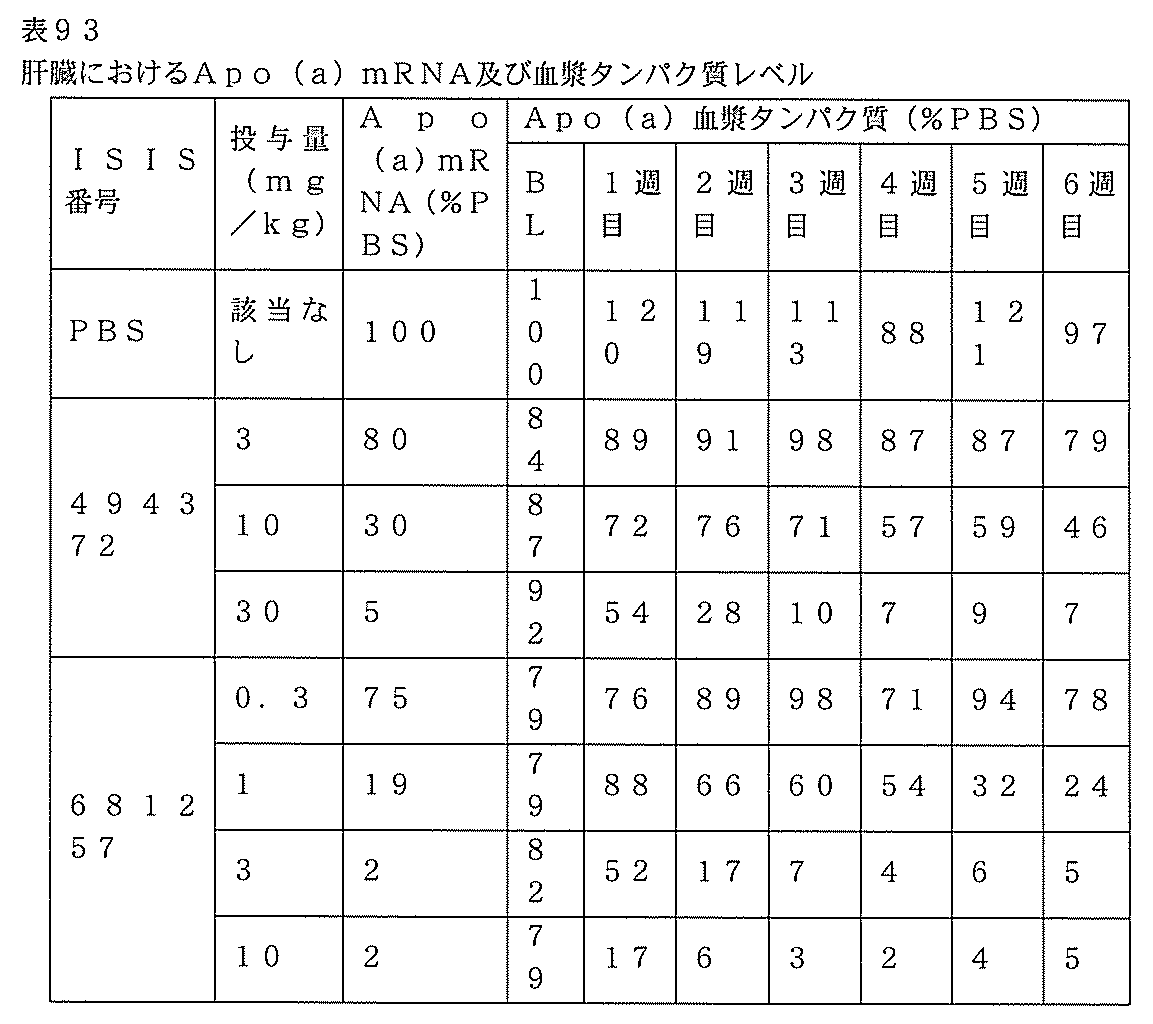 Figure 0007127076000324