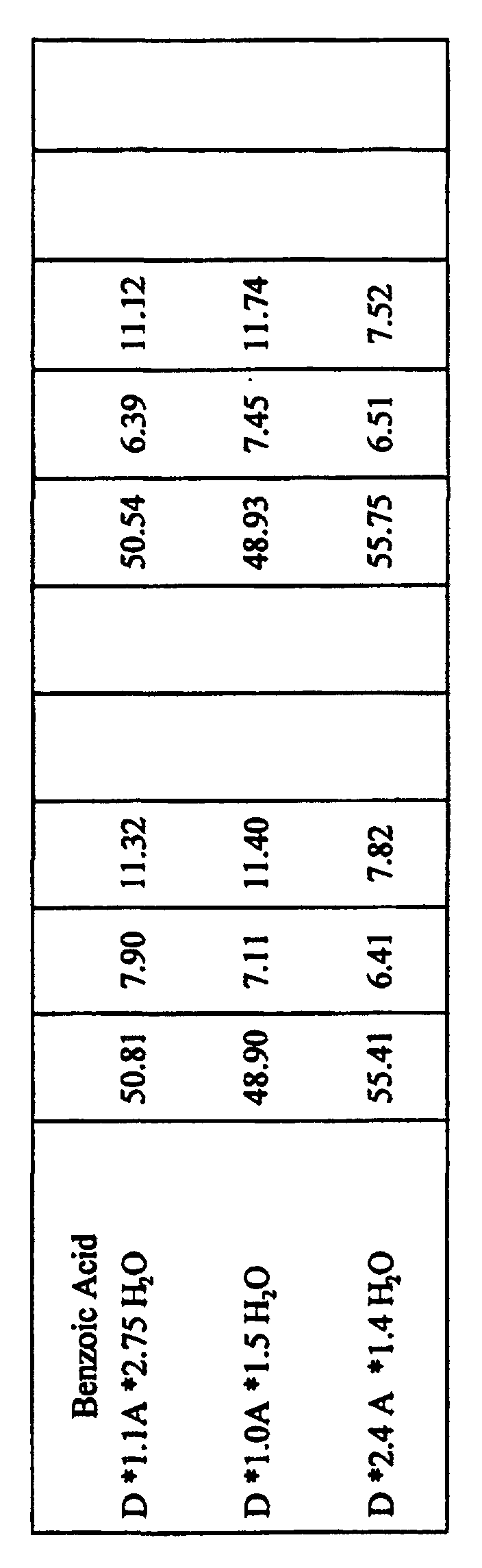 Figure 00950001