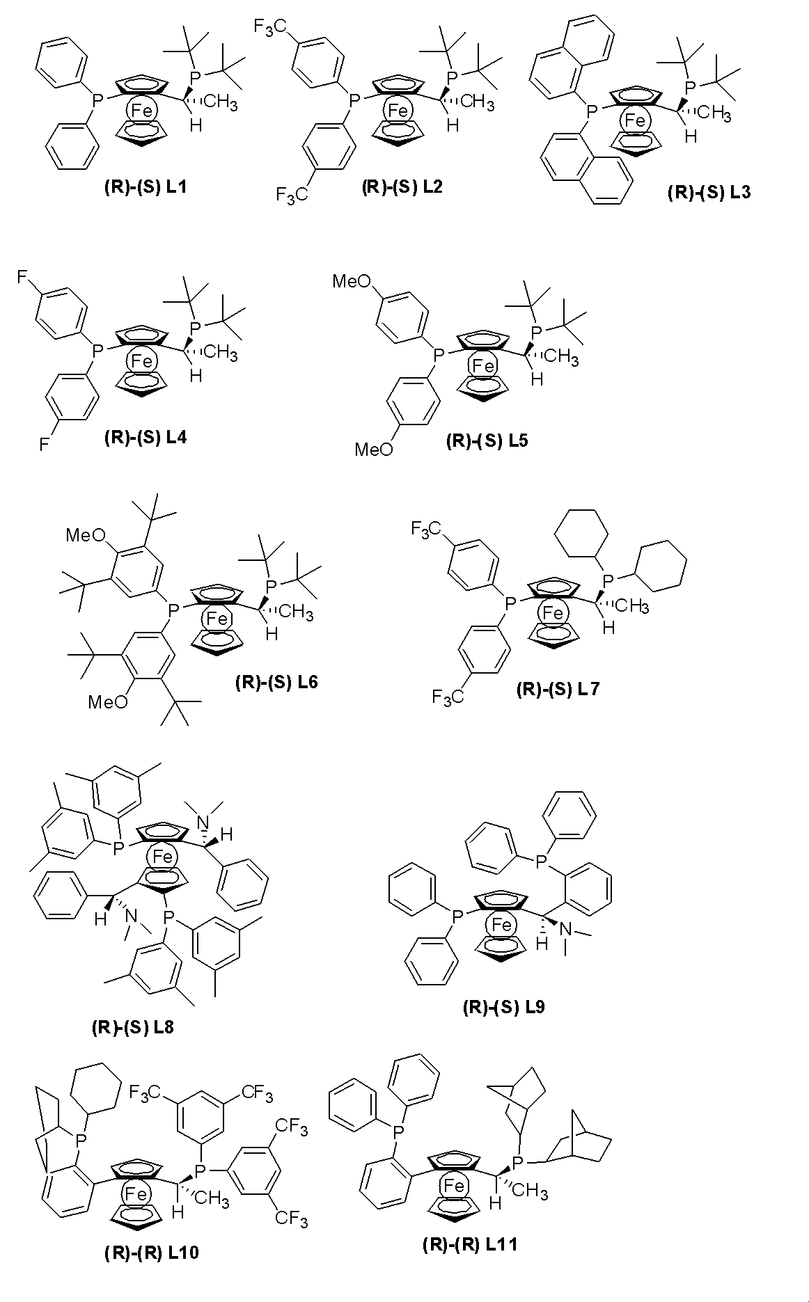 Figure JPOXMLDOC01-appb-T000001