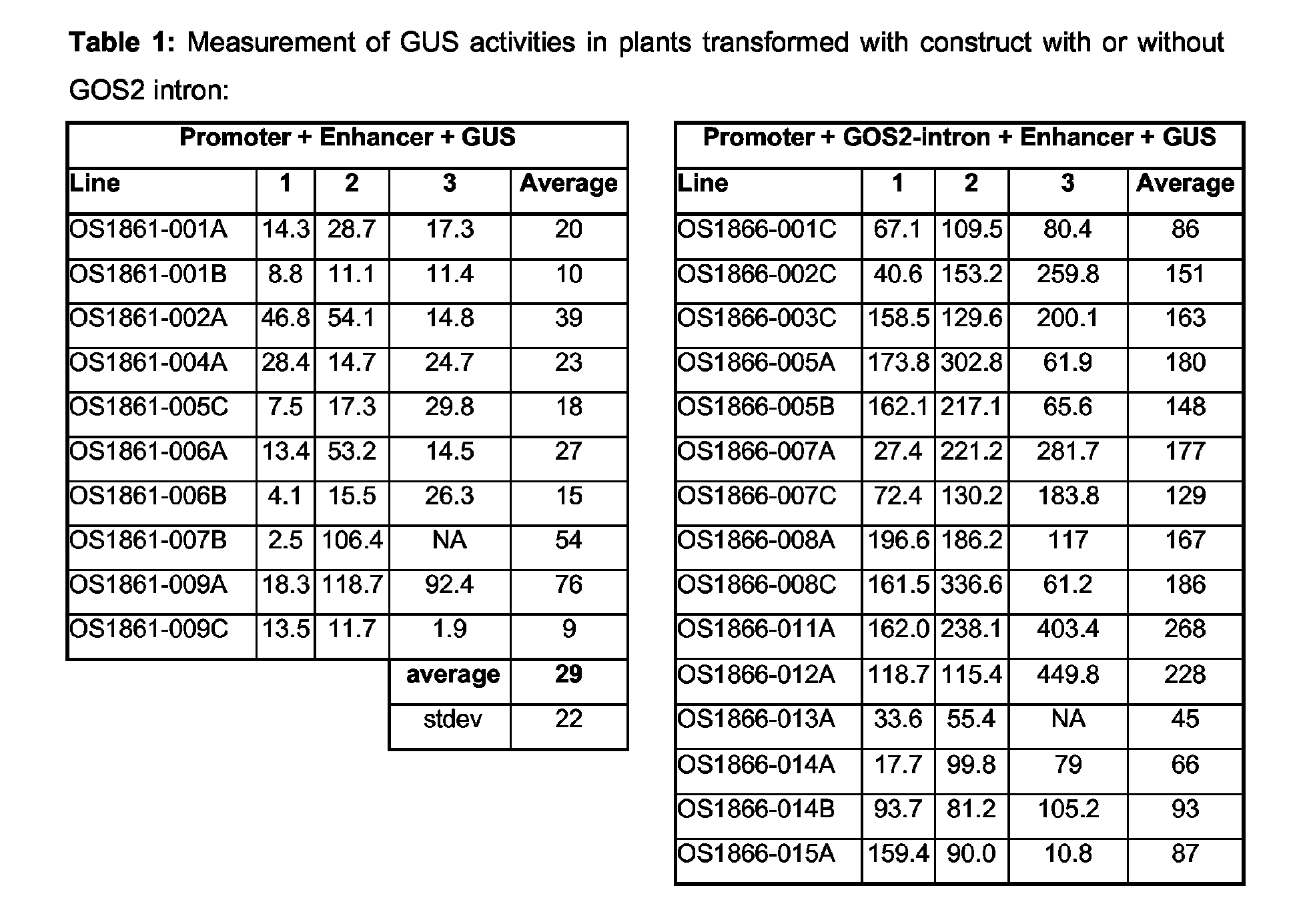 Figure 00200001